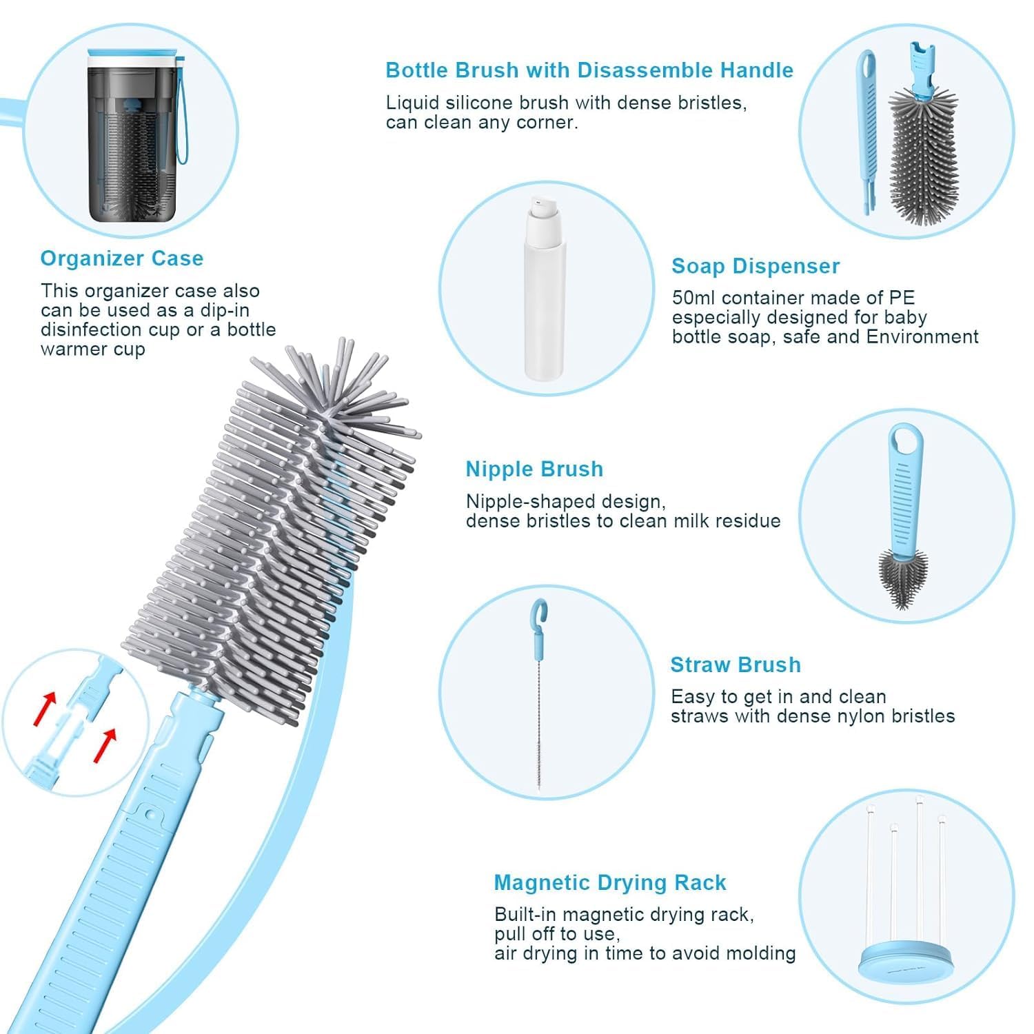 Parssufy Portable Baby Bottle Brush Kit Travel Feeding Bottle Cleaning Set Nursing Bottle Cleaner with Extendable Silicone Bottle Brush/Nipple Brush/Straw Brush/Drying Rack/Soap Dispenser/ (Blue) 1