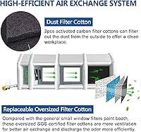 Vista 3 de FLAPKWAN Cabina de pintura inflable de 39 x 18 x 15 pies con tres sopladores para camiones, cabina de pulverización portátil para pintura