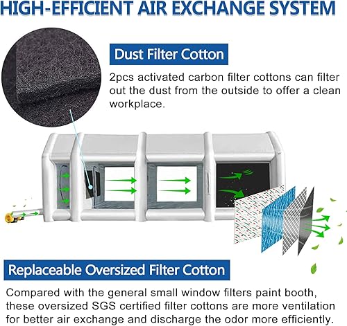 Miniatura 8 de PeaceWin - Tienda de campaña inflable de 20 x 13 x 10 pies con sopladores de alta potencia mejorados 950 W + 450 W, estación de trabajo profesional