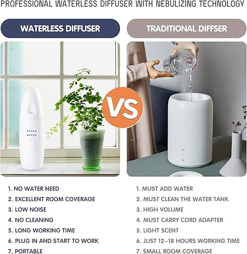 Miniatura 6 de JCLOUD Máquina de aire inteligente con sistema de difusión de aire frío para el hogar, difusor de aceite esencial sin agua enchufable de 3.4 fl oz,