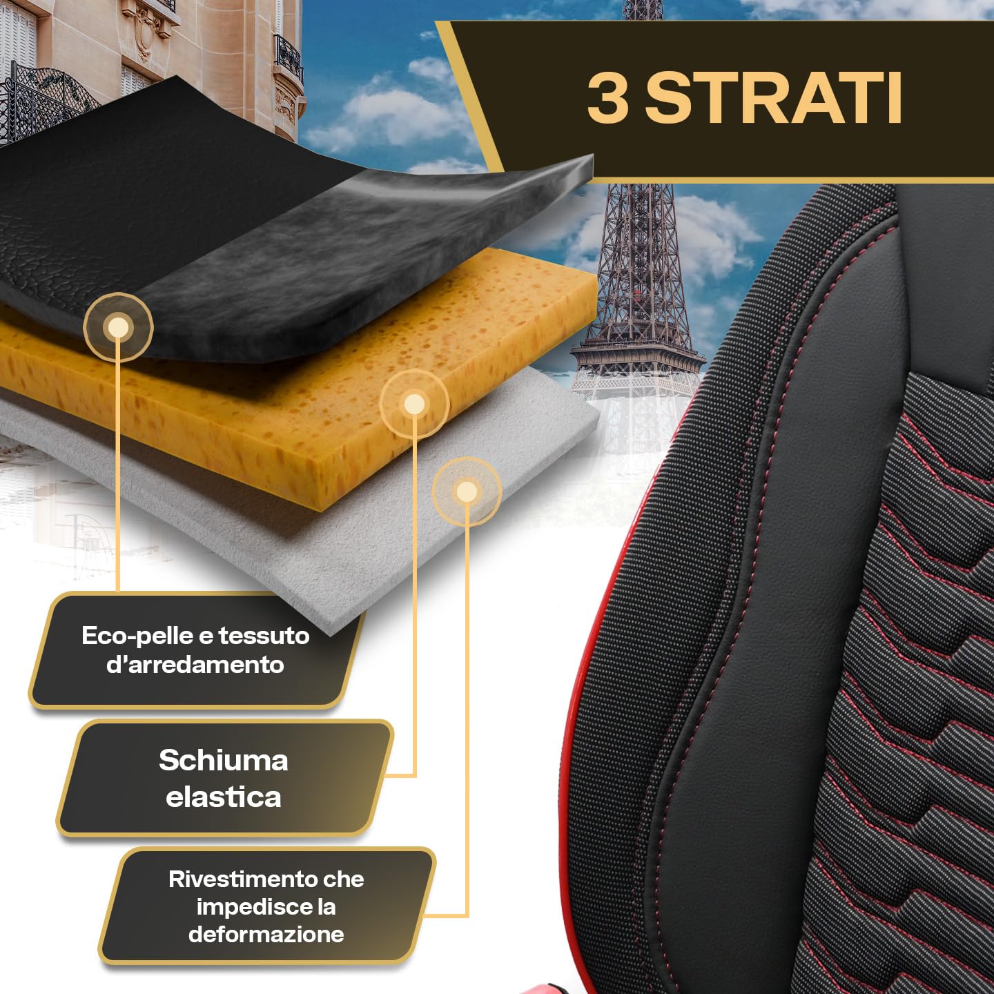 LUCARO Coprisedile Auto per Universale Paris, Rosso | Similpelle lavabile e idrorepellente, adattamento universale, imbottitura traspirante