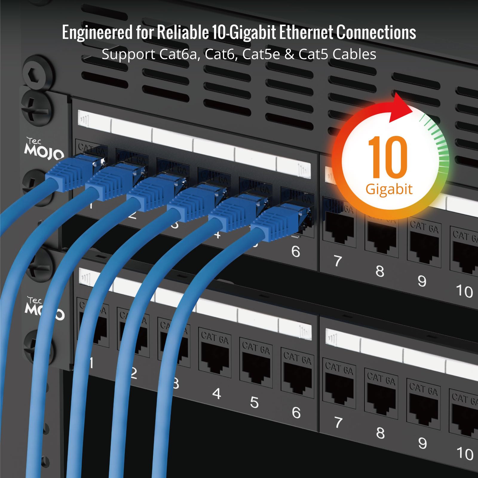 Tecmojo Panel de conexión de red Cat6A de 19 pulgadas para interruptor de red, estantes de servidor de 19 pulgadas y armarios de red, soporte de 10G, montaje en rack, con gestión de cables (panel de