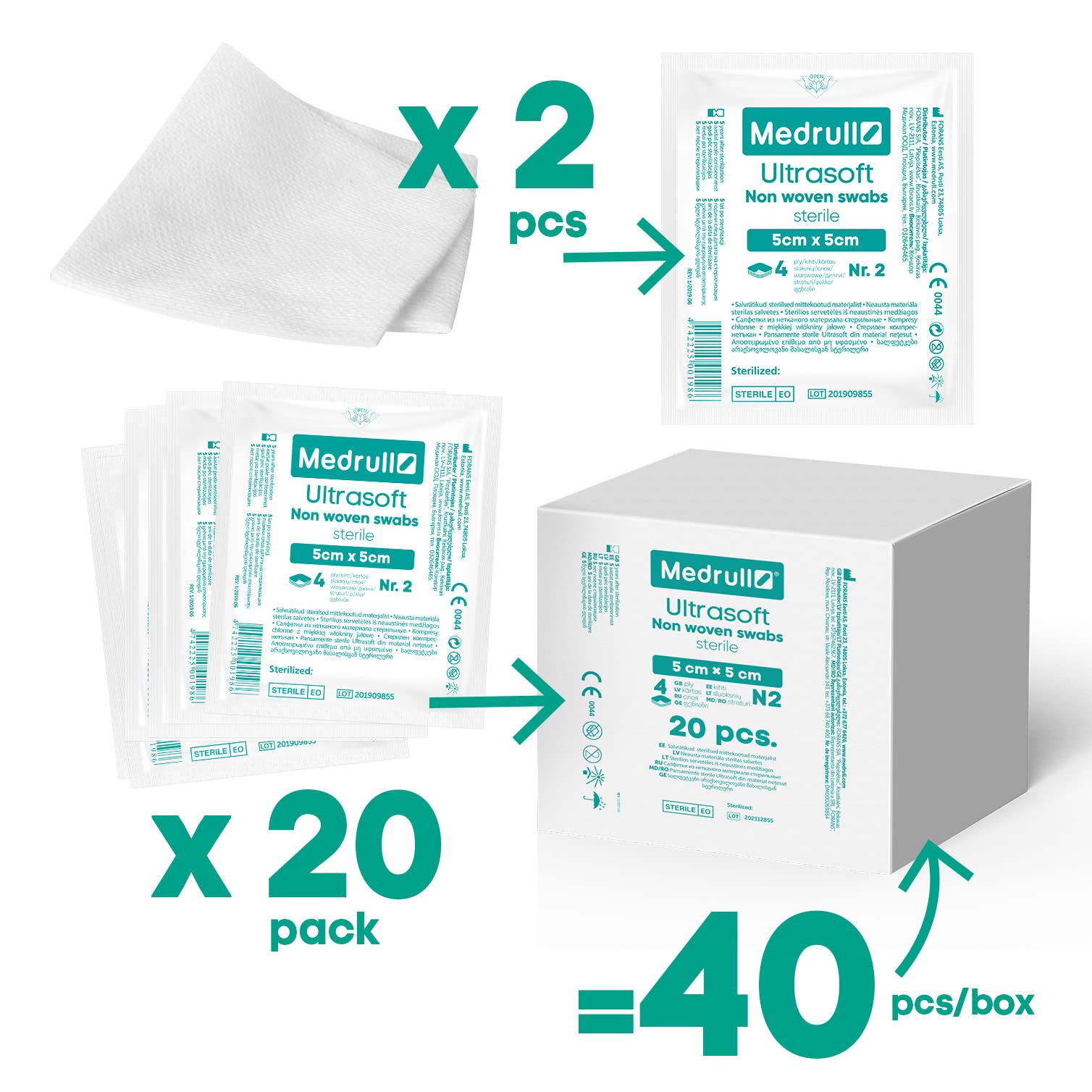 Medrull 5 x 5 cm compresas estériles no tejidas (800 unidades) 20 cajas ultrasuaves de 4 capas – Embalado 2 unidades x 20 bolsas de papel (40 unidades) x 20 cajas