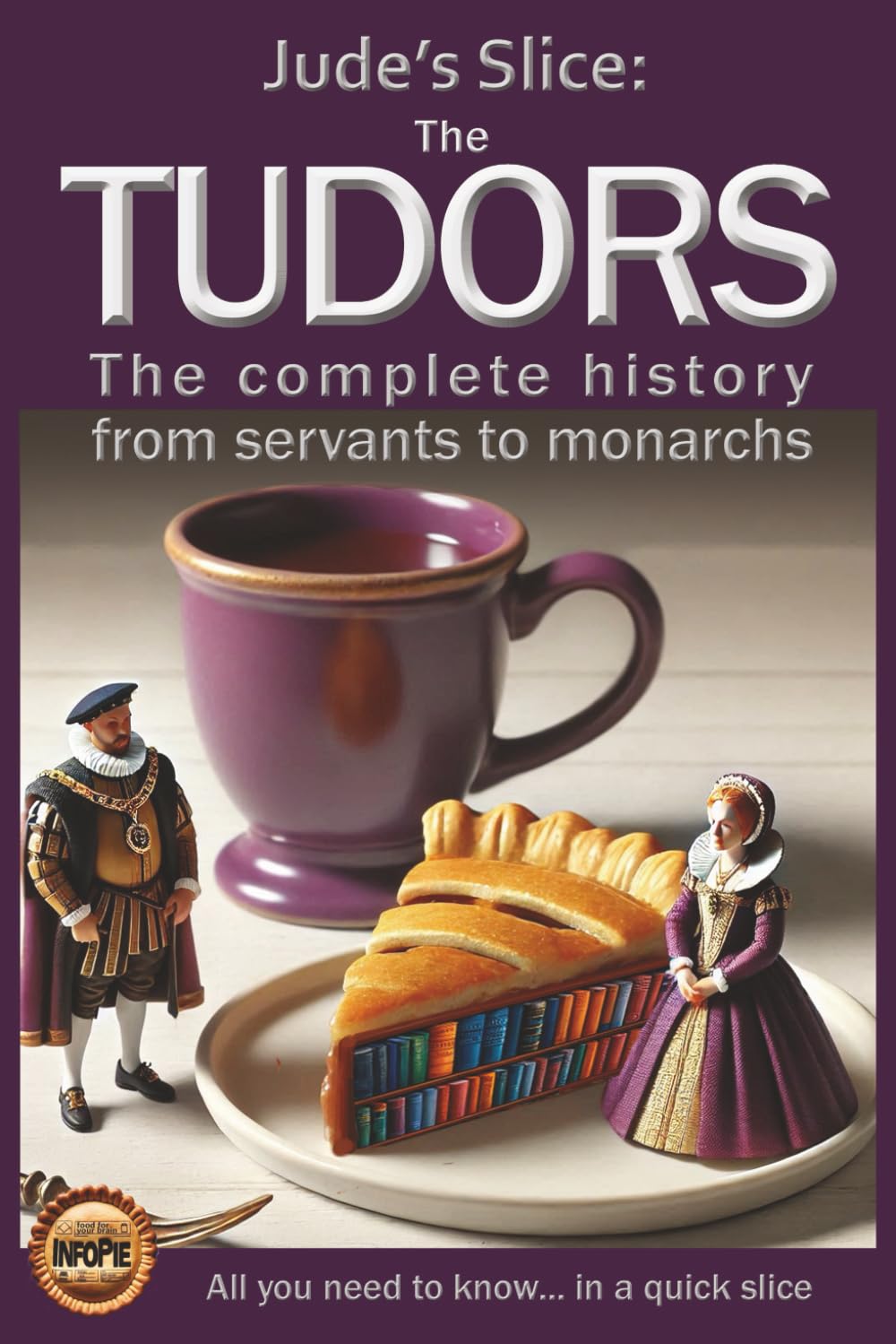 The Tudors: The complete history from servants to monarchs (Jude's Slices – all you need to know in a quick slice)
