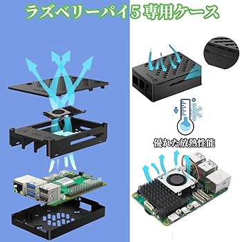 Amazon.co.jp: RasTech Raspberry pi5 16gb セット技適済