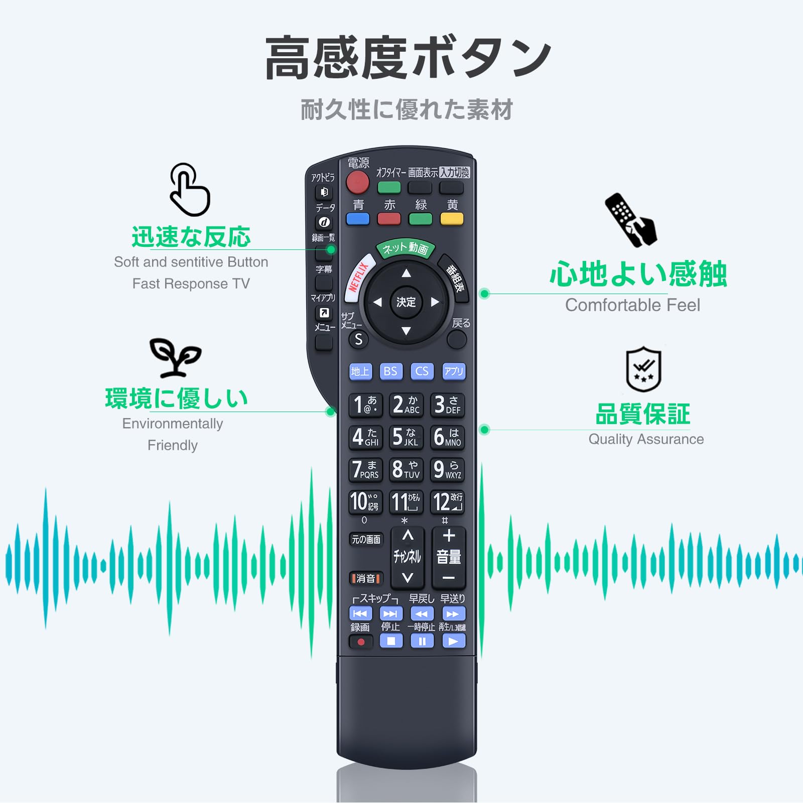 Amazon | テレビリモコン N2QAYB001165 for Panasonic パナソニック
