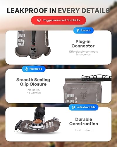 Miniatura 3 de Vejiga de hidratación, vejiga de agua de TPU, bolsa de agua para mochila de senderismo, sin BPA, apertura amplia, a prueba de fugas, depósito de