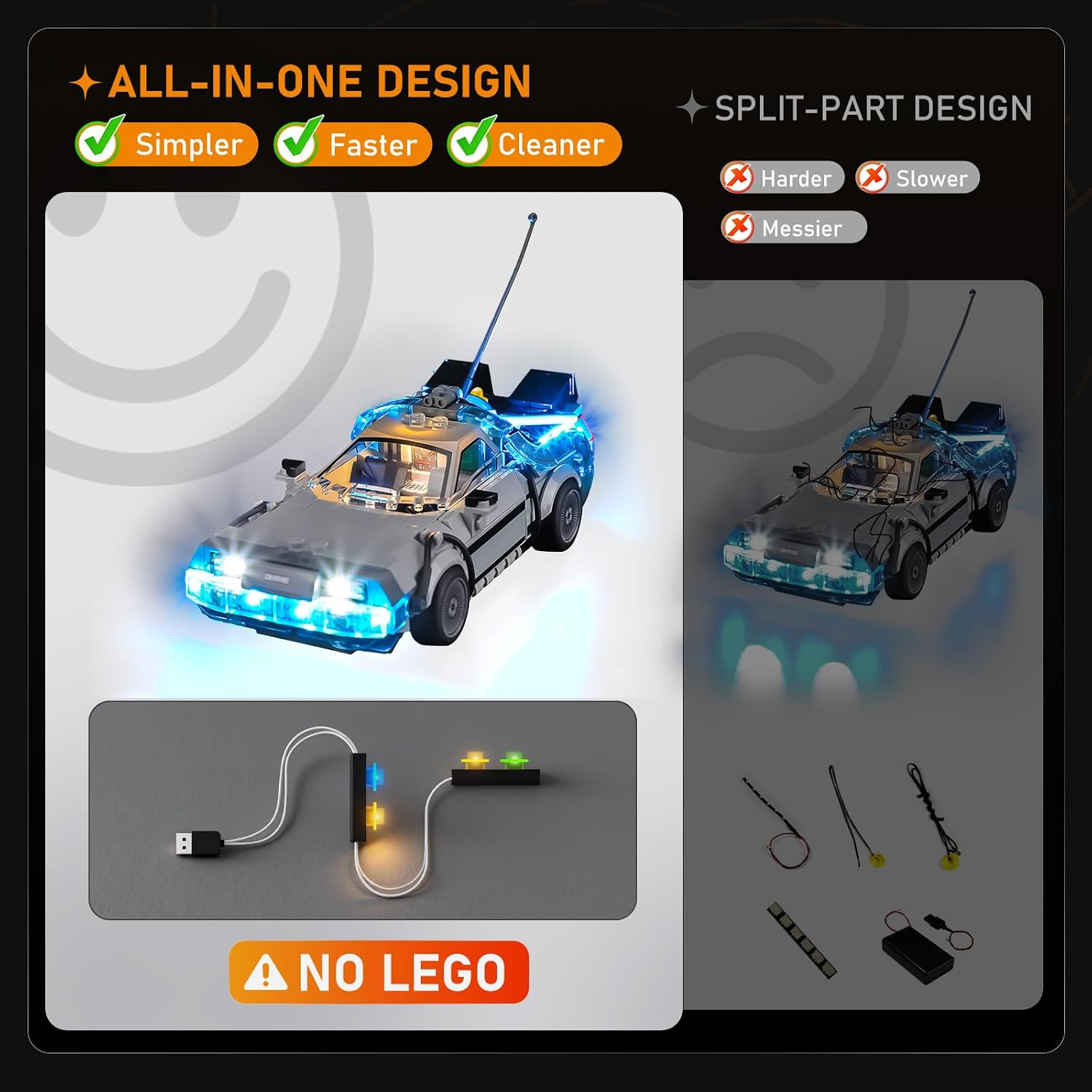 LIGHTAILING Led Light for Lego-77256 Speed Champions Time Machine from Back to the Future - Easy Install, Hidden Wiring, Home Decor & Gift-Ready (Model Not Included)