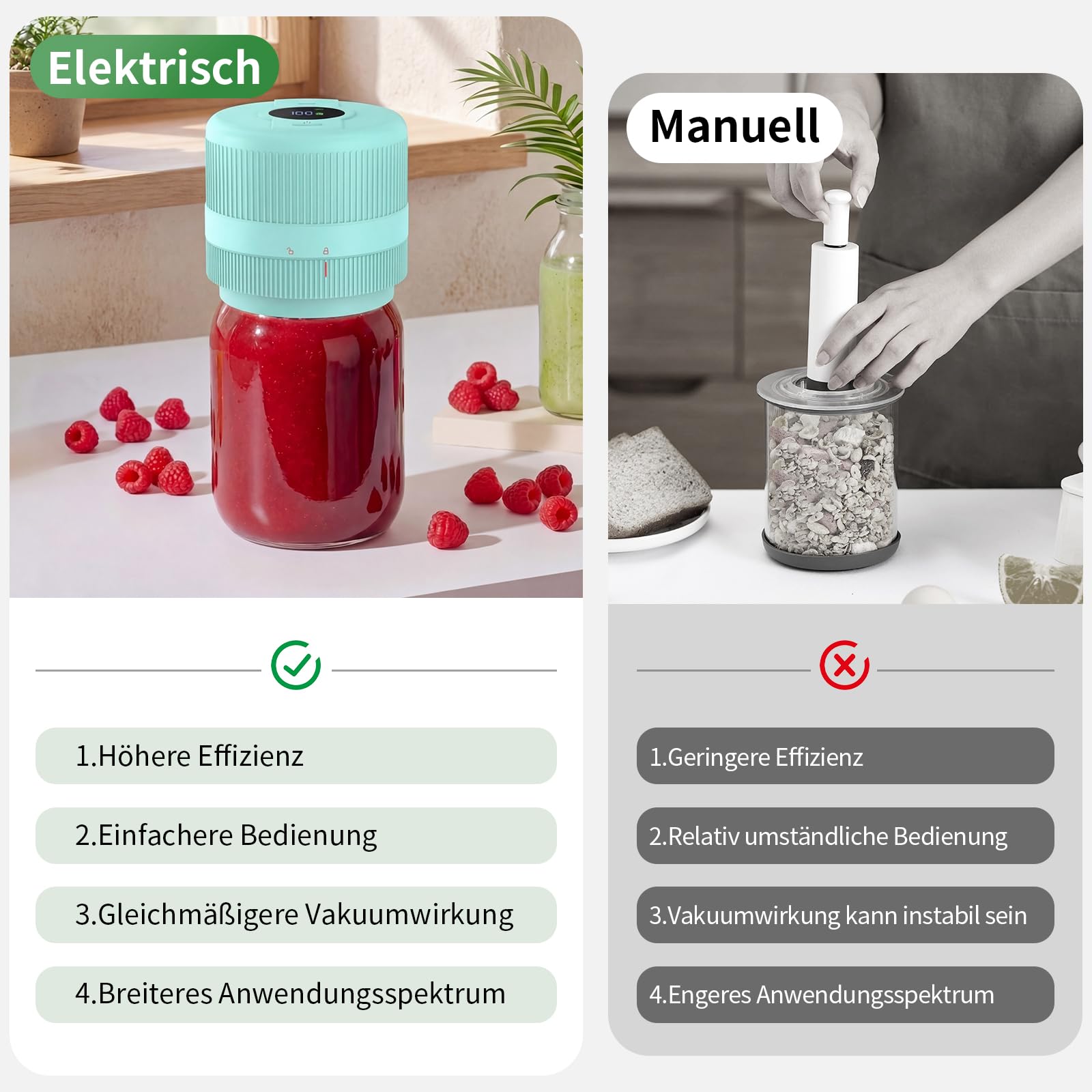 Vakuumierer für Gläser | Elektrisches Mason Jar Vakuum Sealer für Breite und Normale Öffnung | Tragbares Vacuum Sealer Machine | Geschenke für Sie, Mama, Oma, Seladon Blau-Grün