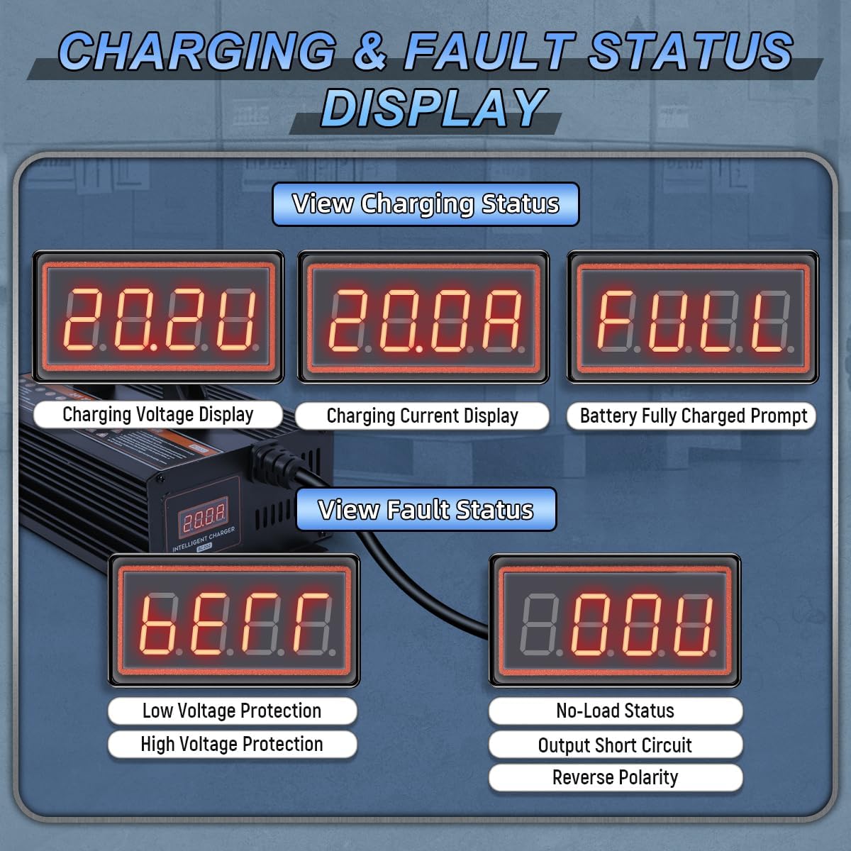 Forklift Battery Charger 24V 20A Fully Automatic Smart Charging, Pallet Jack/Floor Scrubber 24 Volt Battery Charger with 7 Charging Protections,LCD Display, for Lead-Acid Batteries