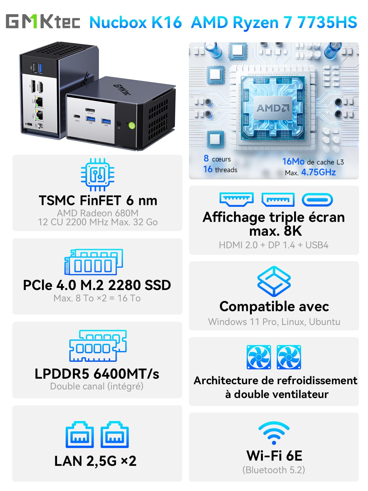 Mini PC GMKtec K16 AMD Ryzen 7 7735HS (8C/16T, 4,75 GHz) Micro PC avec 32 Go DDR5 6400, 512 Go SSD PCIe 3.0 avec Double LAN 2,5G, OcuLink, triple affichage 4K (HDMI 2.0+DP 1.4+Type-C), AMD Radeon 680M