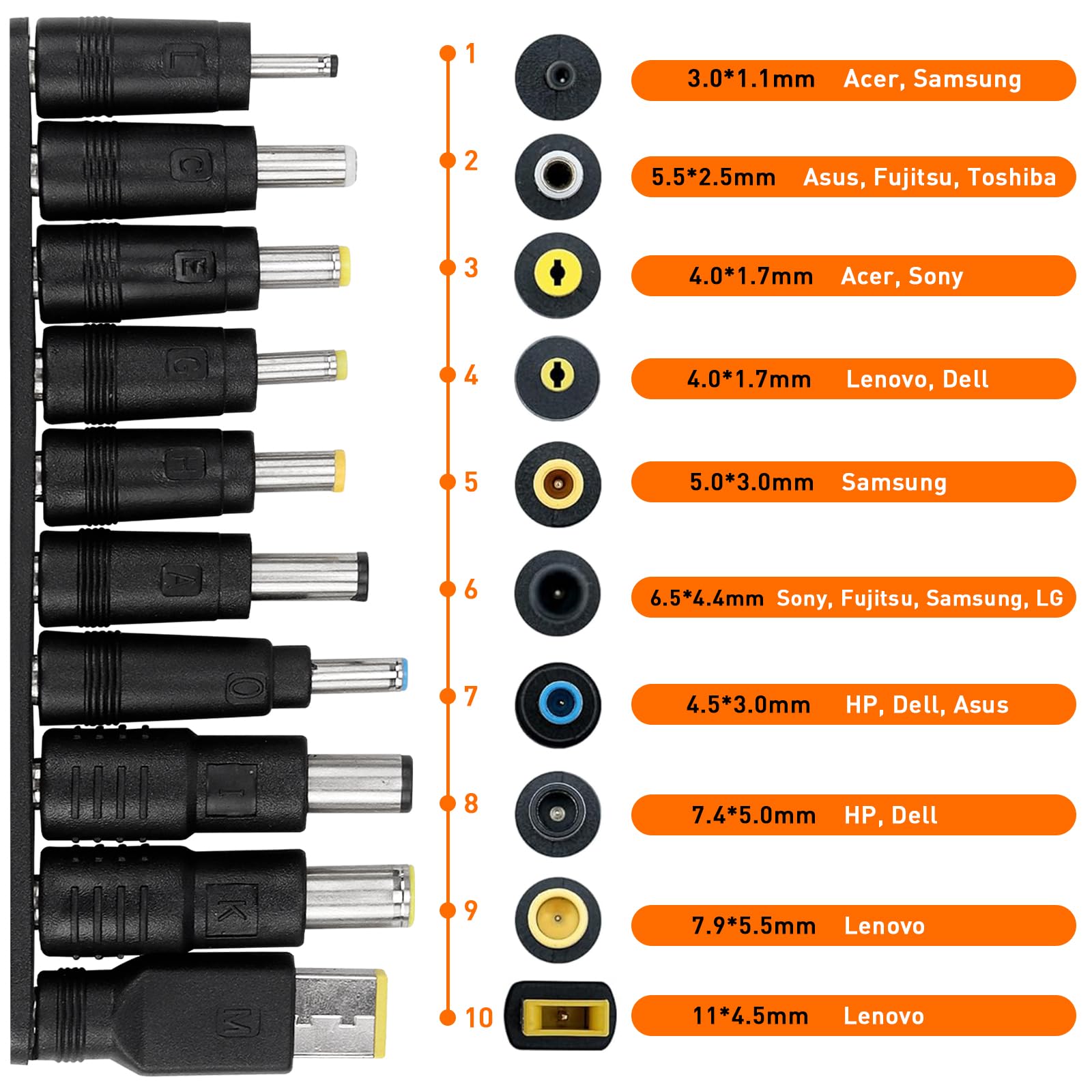 Adattatore Da PD A DC Con 10 Connettori | Tensione Regolabile 5V-20V | Per Router, Modem E Laptop | Ricarica Rapida USB-C
