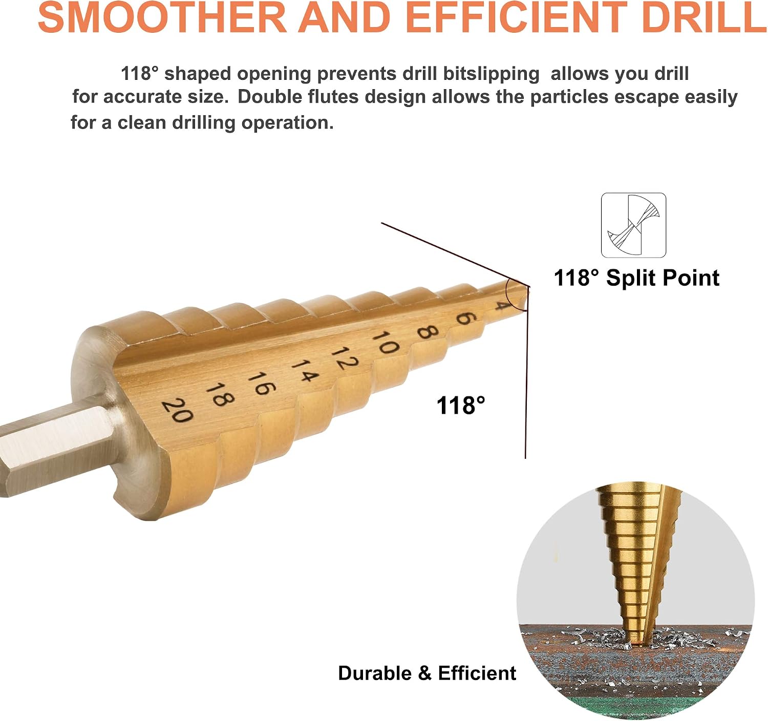 SANUKE Step Drill Bit Set with Automatic Spring Loaded Center Punch, 3pcs High Speed Steel Titanium Coated Step Bits for Metal 4-12mm/4-20mm/4-32mm Total 29 Step Sizes