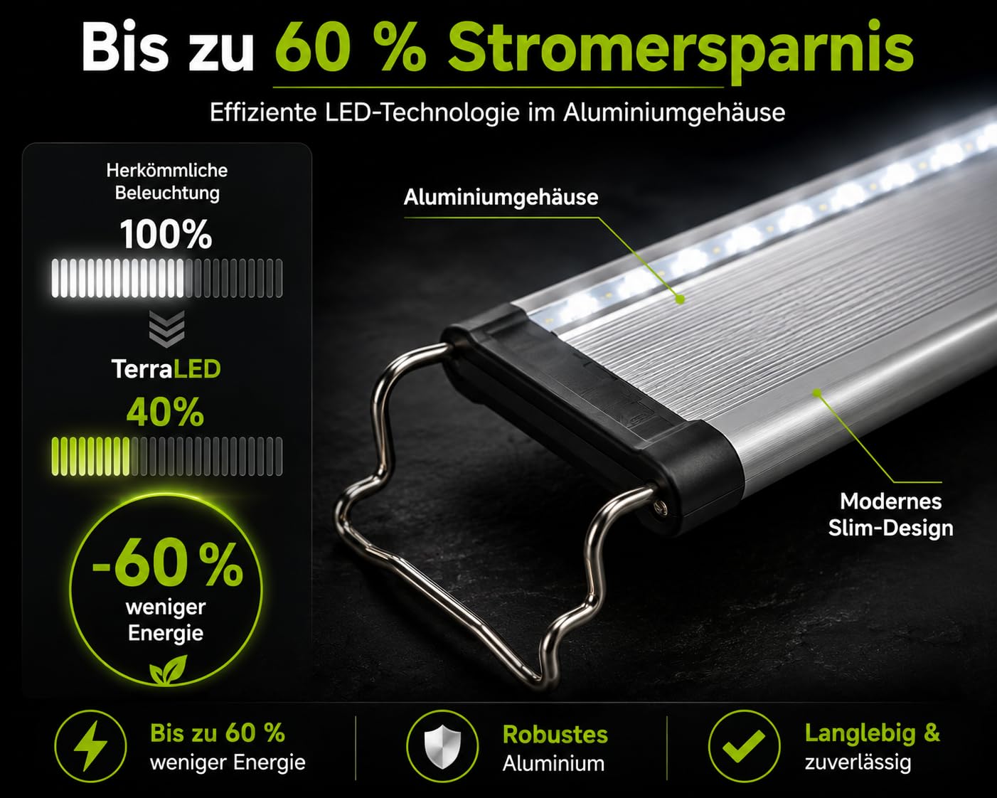 Happet TerraLED Terrarium Beleuchtung 23W 3000 lm 8000K, LED Terrarienlampe für Reptilien & Vivarien, Pflanzenlicht, Aufsatzleuchte, Tageslichtlampe, LED Lichtleiste für 76–99 cm Terrarien