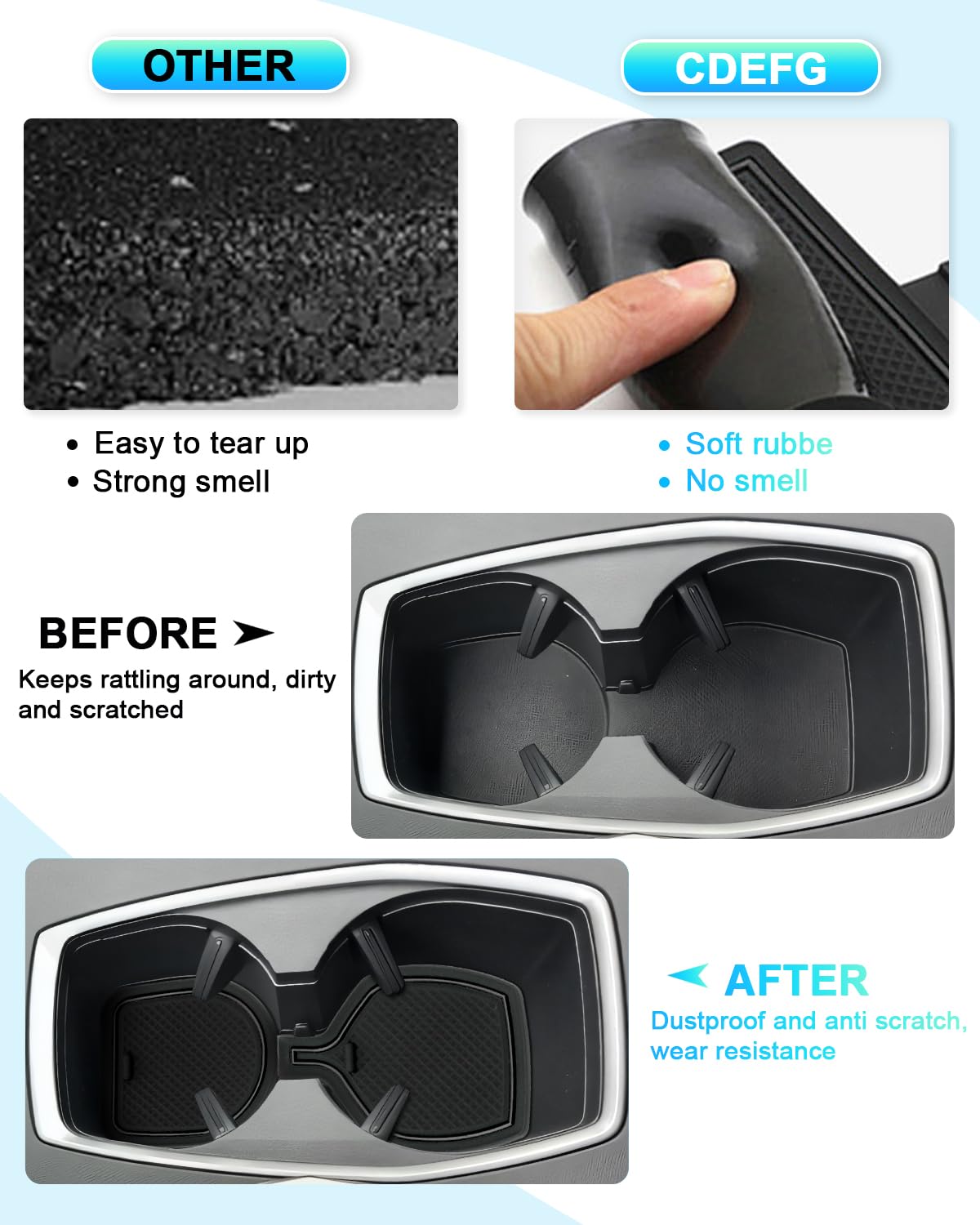 CDEFG Compatibile con Peugeot e-3008 e3008 2024 2025 - Tappetini in gomma antiscivolo per console centrale, colore: nero