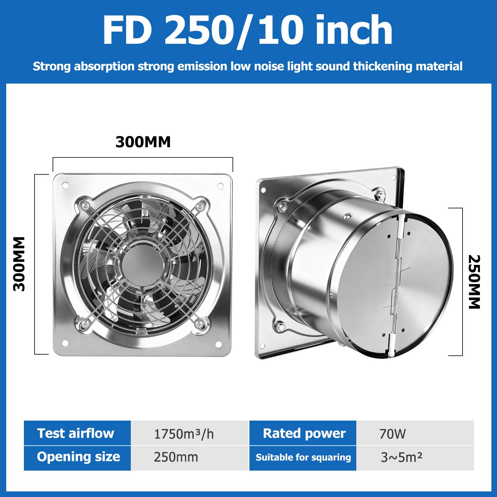 250mm Ventola Aspirazione, Potente Estrattore Aria da Parete 1750 m³/h, Aspiratore Industriale Estrattore Ventilazione per Ufficio, Garage e Magazzino, Circolazione dell'aria per Bagno e Cucina