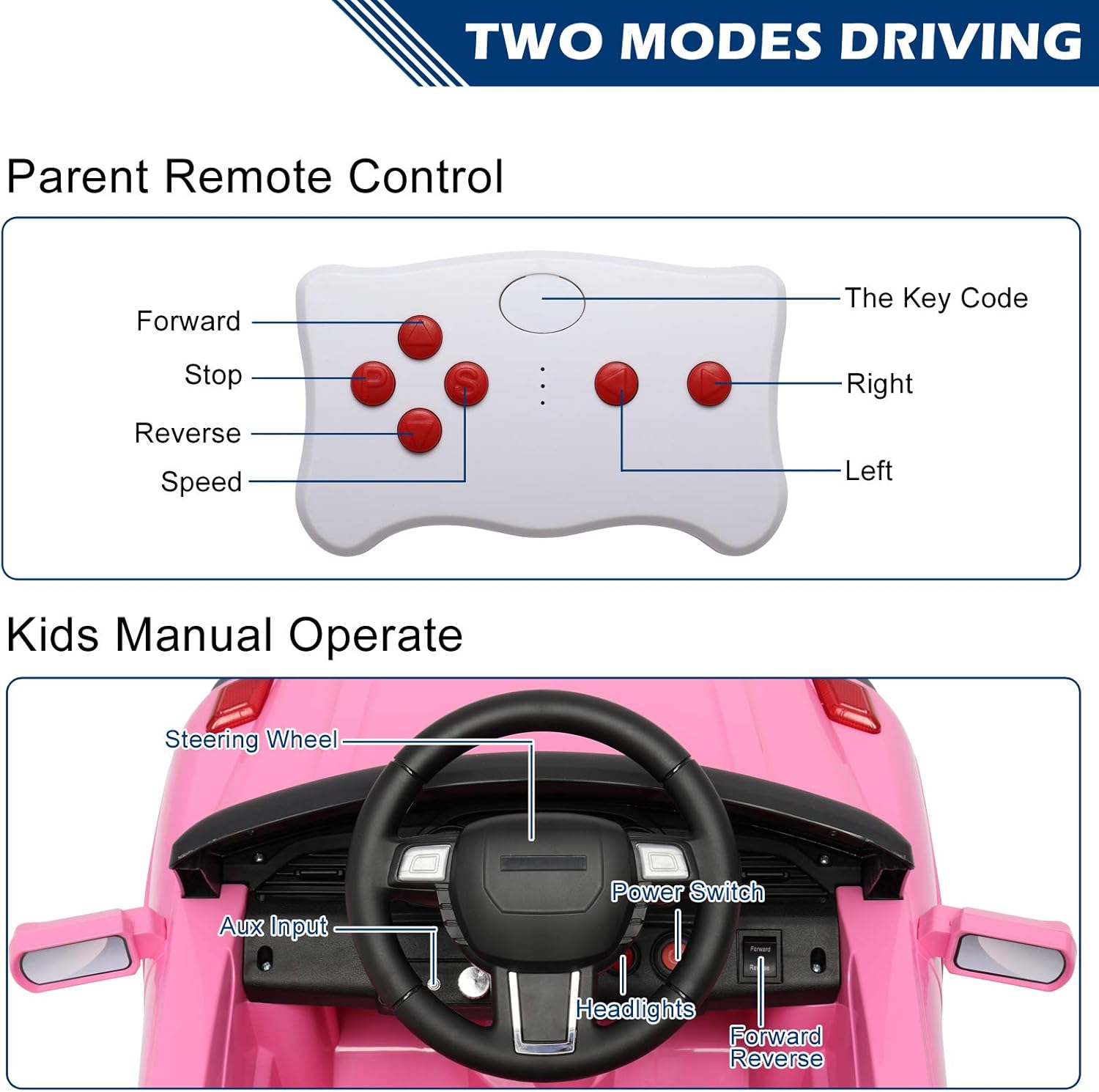 Pink 6V Kids Ride-On Truck with Remote Control