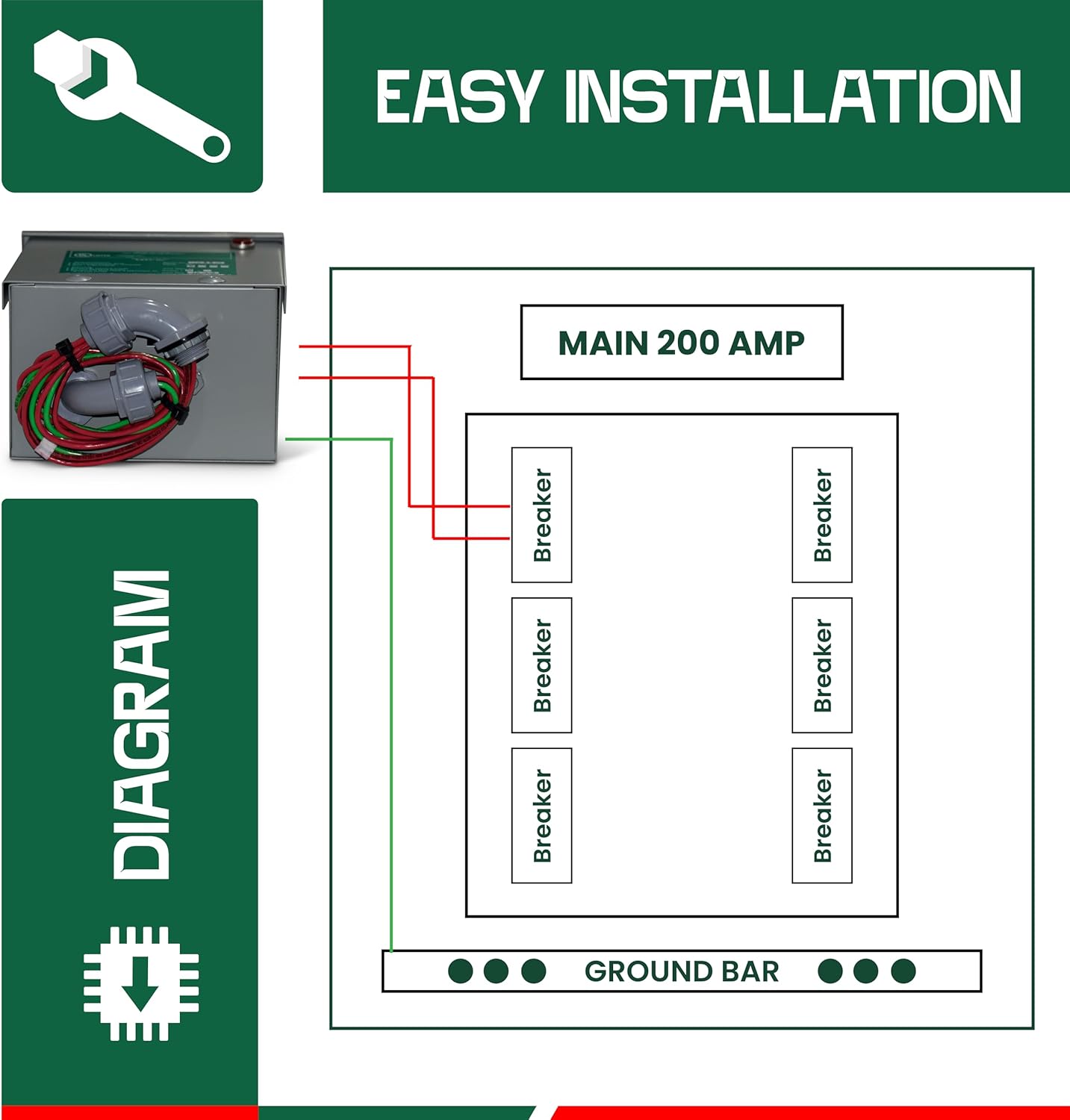 Kvar Energy Saving and Power Factor Correction, Whole House Surge Protection for 200 AMP Service