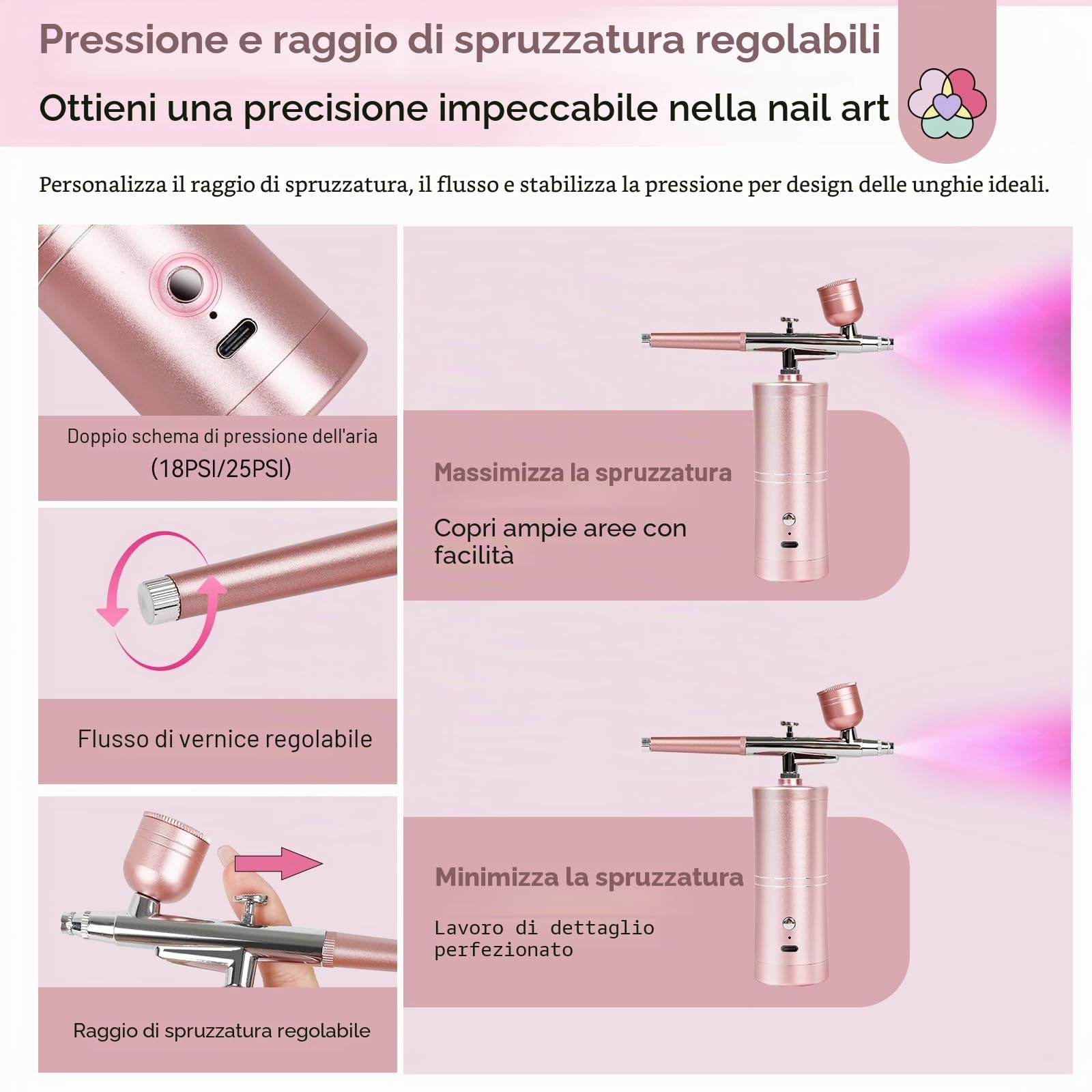 SAVILAND Kit Aerografo Ultra Stabile: 25 PSI Aerografo di Precisione per Unghie Pistola, Ricaricabile a Doppia Modalità Rosa, con Ugello da 0,3 mm per Trucco Aerografo per Gel Unghie Ombre French