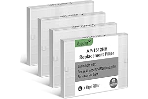 COWAY's AirmegaHP-1512 Replacement Filter AP-1512HH