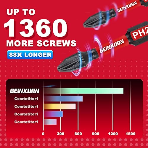 Miniatura 9 de Impact Tough #2 Phillips - Juego de 50 puntas de destornillador PH2 de 2 pulgadas con 1 soporte para puntas de impacto, a granel