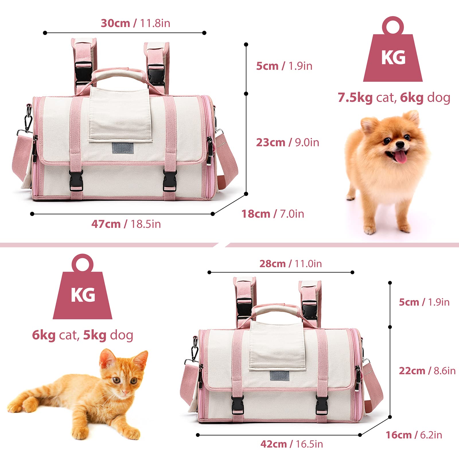 PETCUTE Zaino per Cani e Gatti, Borsa per Cani,Traspirante e Spazioso Zaino per Trasporto Cane con Tracolla Regolabile, Zaino per Animali Domestici con Finestre a Rete,Adatto per Viaggiare