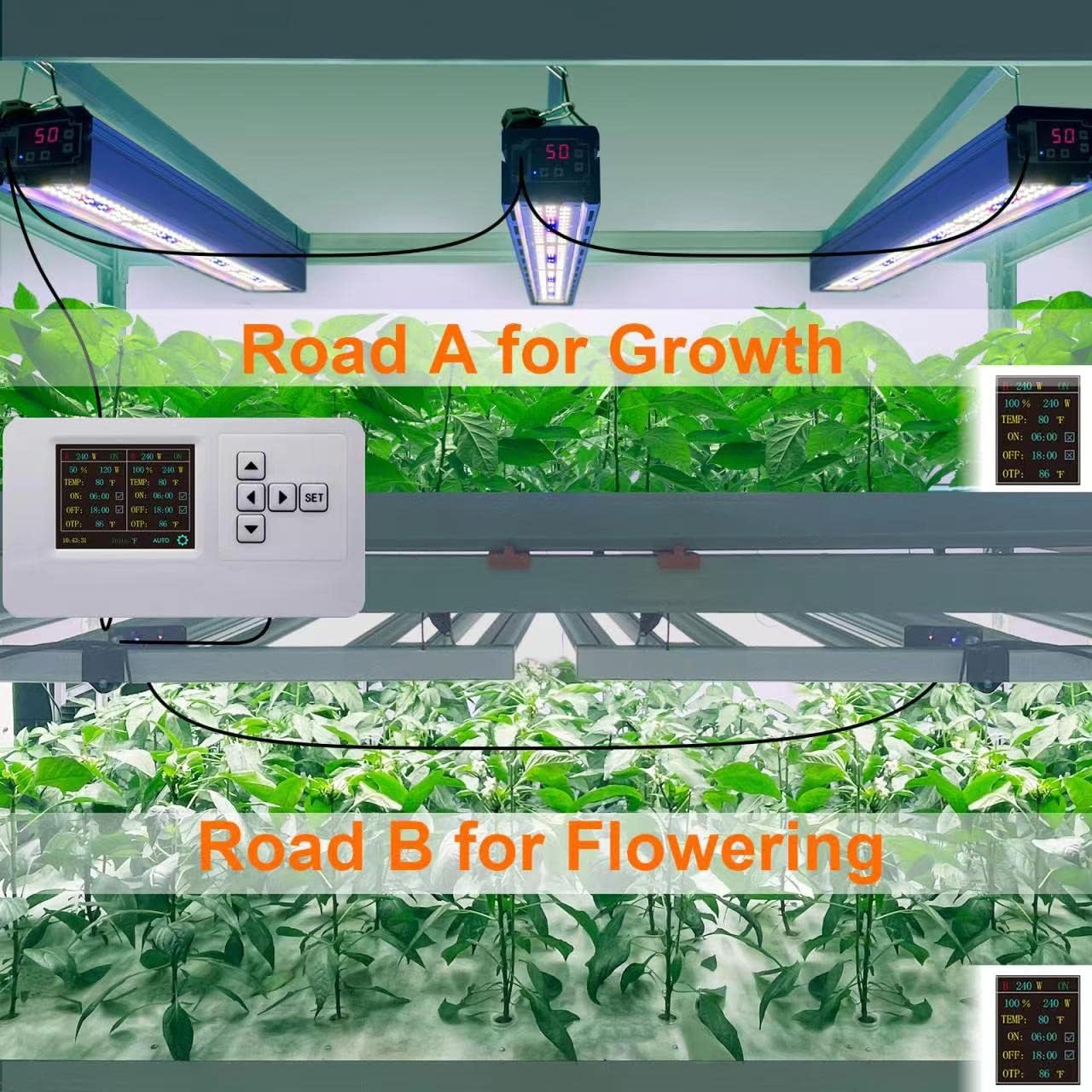 VBR-C200 Grow Light Controller WiFi 0-10V Timing ON | Off,Power%,Sunrise Sunset,High Temperature Light Off, 2.4G.RJ11,RJ14
