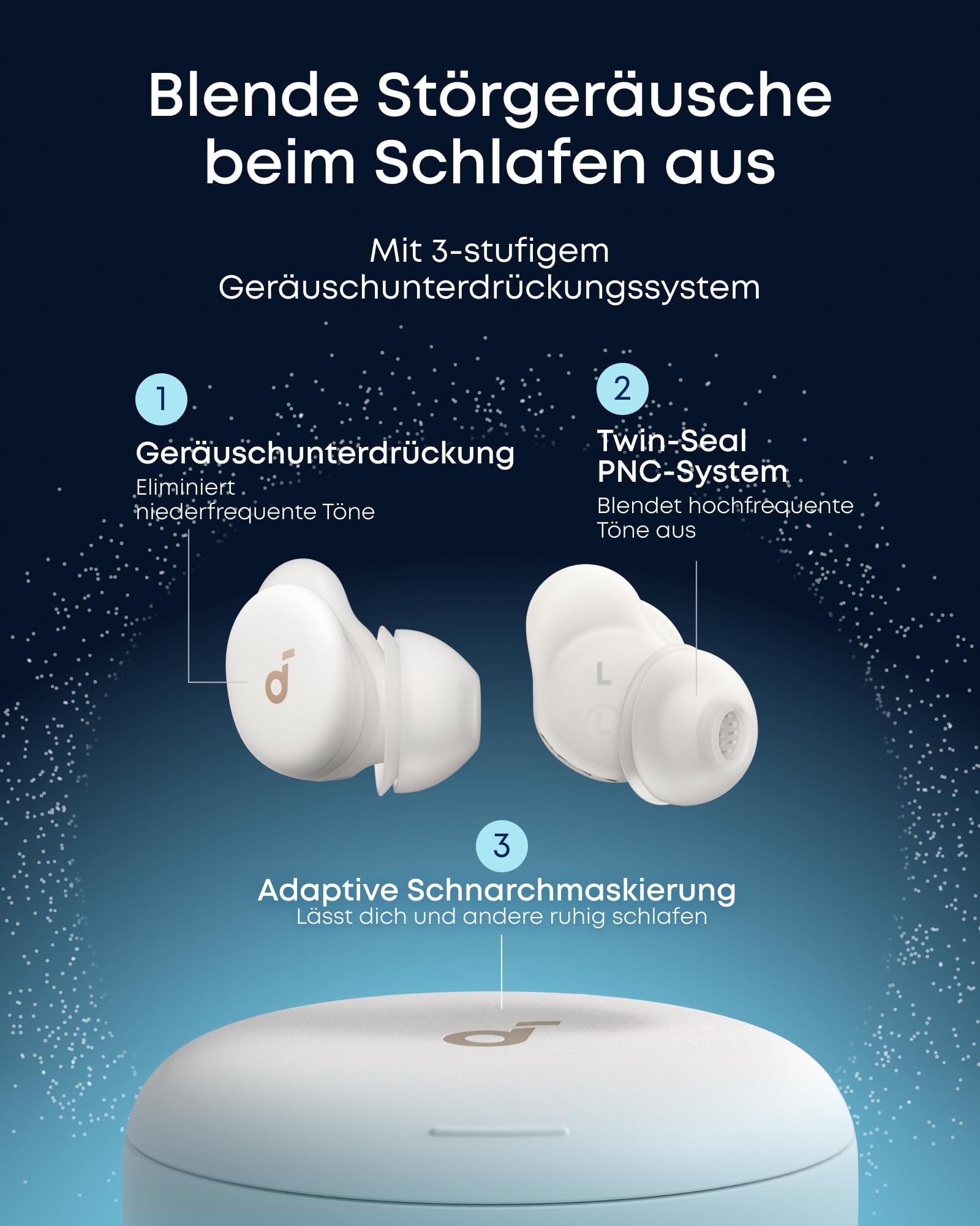 soundcore Sleep A30 von Anker, Schlafkopfhörer, Geräuschmaskierung, Bluetooth-Kopfhörer, adaptives Schnarchmaskierungssystem, Ultra-komfortabel für Seitenschläfer, 45h Akku