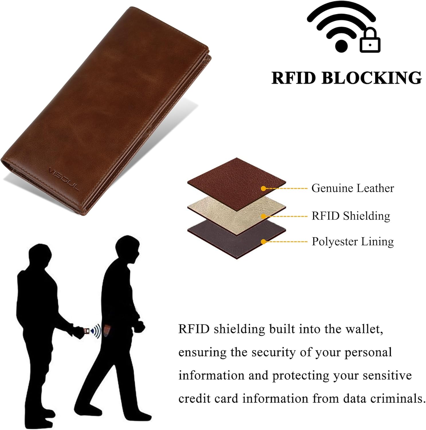 VISOUL Leather Checkbook Cover Wallet for Men with RFID Blocking, Mens Long Bifold Cash Tall Wallet with 11 Credit Card Slots 1 ID Window (Brown) - Image 4