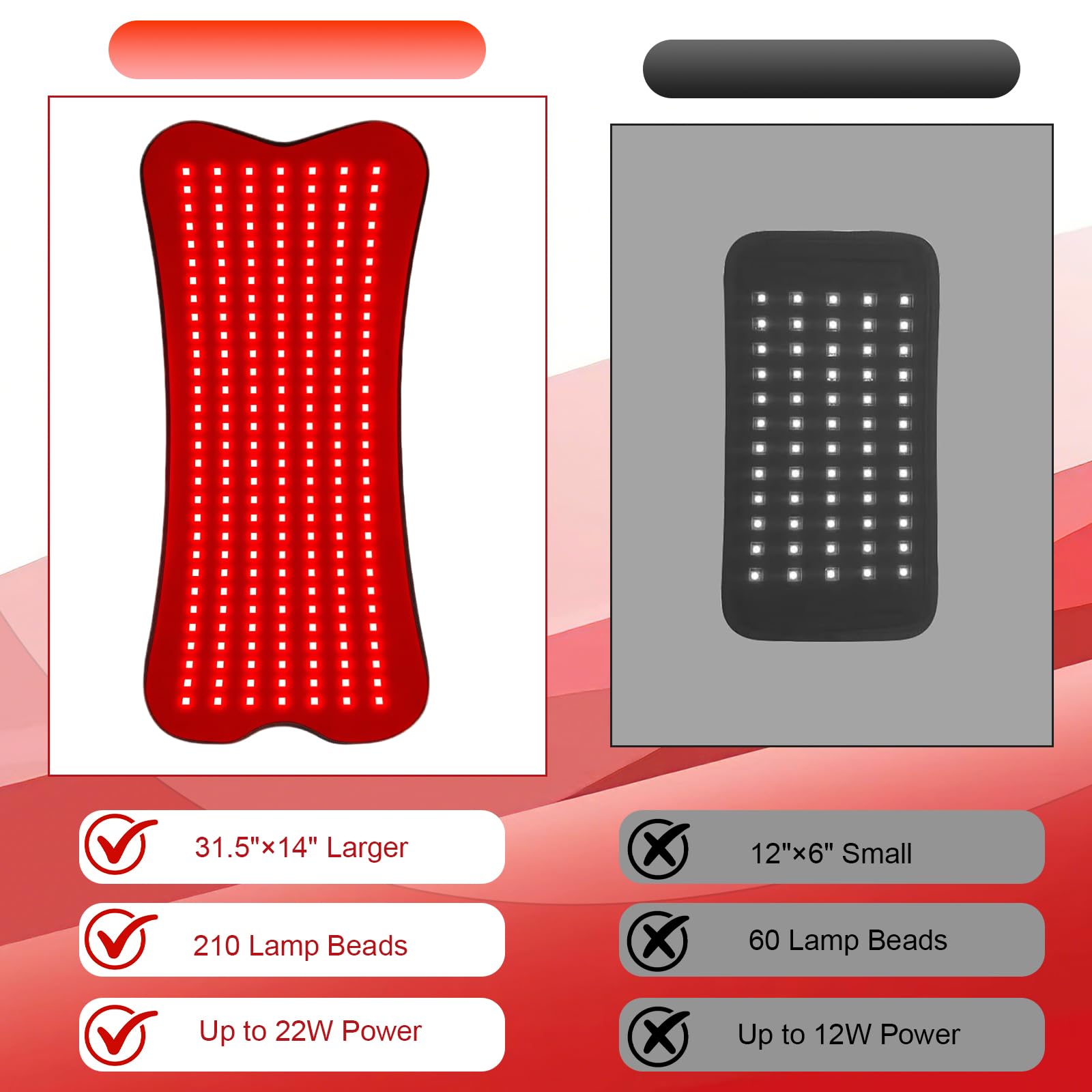 Esterilla de luz roja para cuerpo con 210 ledes, 80 x 35 cm / 80 x 36 cm, 660 nm y 850 nm, luz roja e infrarrojo cercano, 5 niveles de brillo, 5 y 9 ajustes de tiempo, adecuado para piernas, espalda