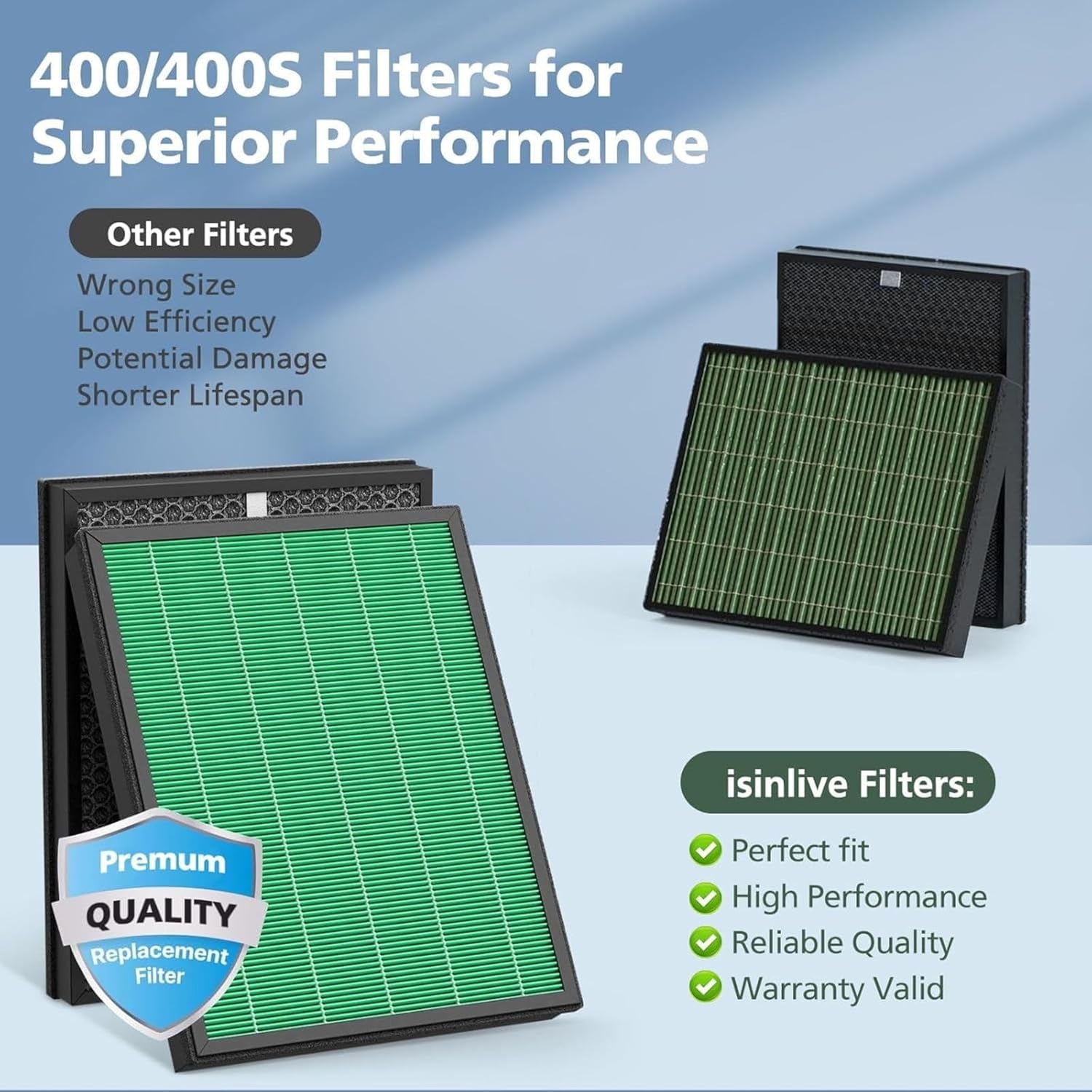 400/400S Filter Replacement Compatible with Coway AIRMEGA Max2 400 400S 400(G) 400S(G) Air Purifier, Max2 HEPA Green and Activated Carbon Filter Set, AP-2015-FP, 1 Set - Image 6