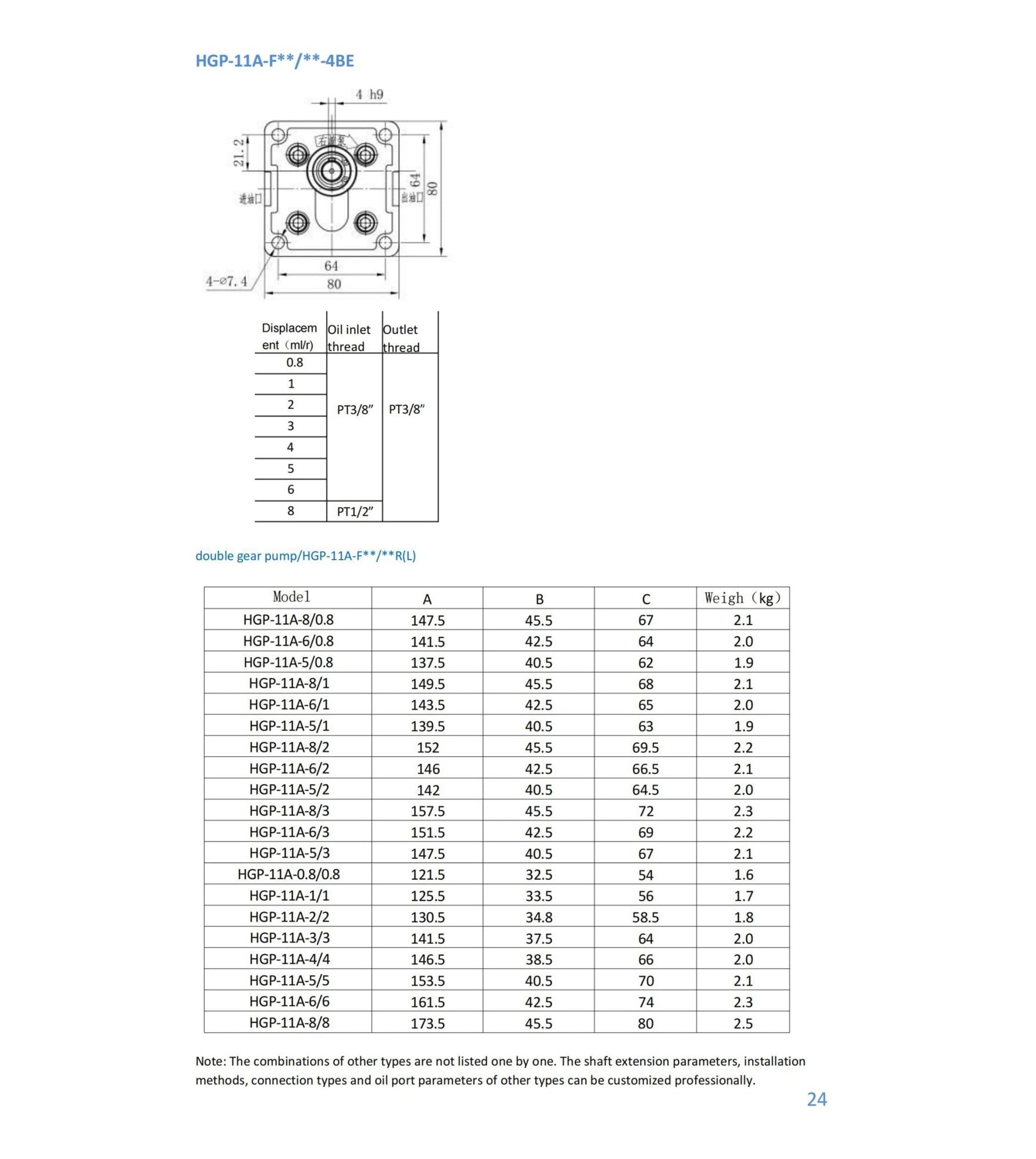 Pompa a doppia ingranaggio con installazione a quattro fori HGP-11A-F2-2R(HGP-11A-F6-2R)