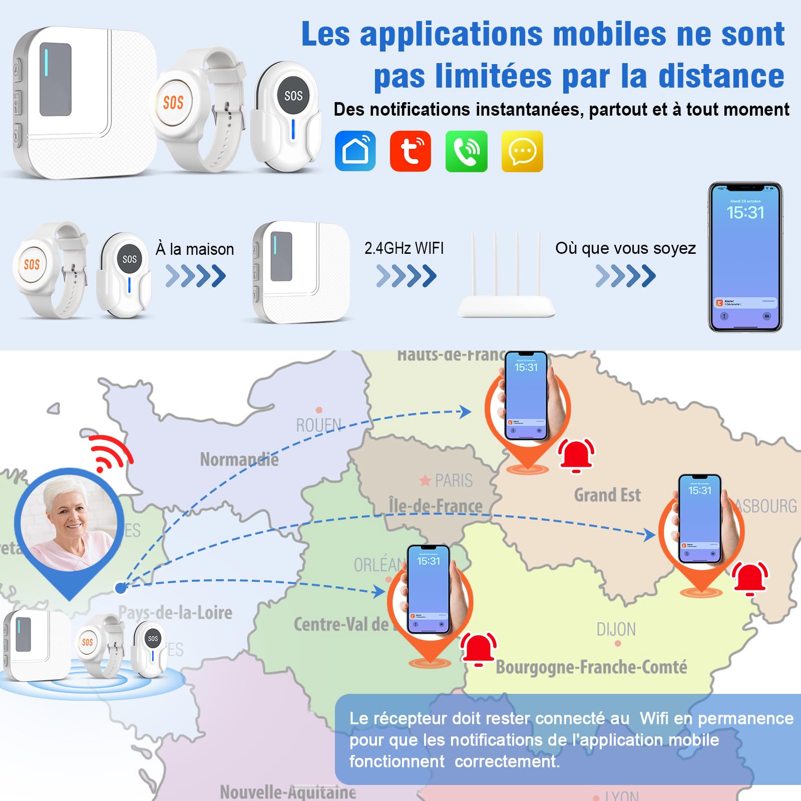 Daytech WiFi Tuya Intelligent Bracelet Alarme Personne Agee,Bouton Alarme Personne Agee,A Utiliser Lorsque Les Personnes âgées Ont Besoin d'aide (Blanc 2-1, 2 émetteurs + 1 récepteur)