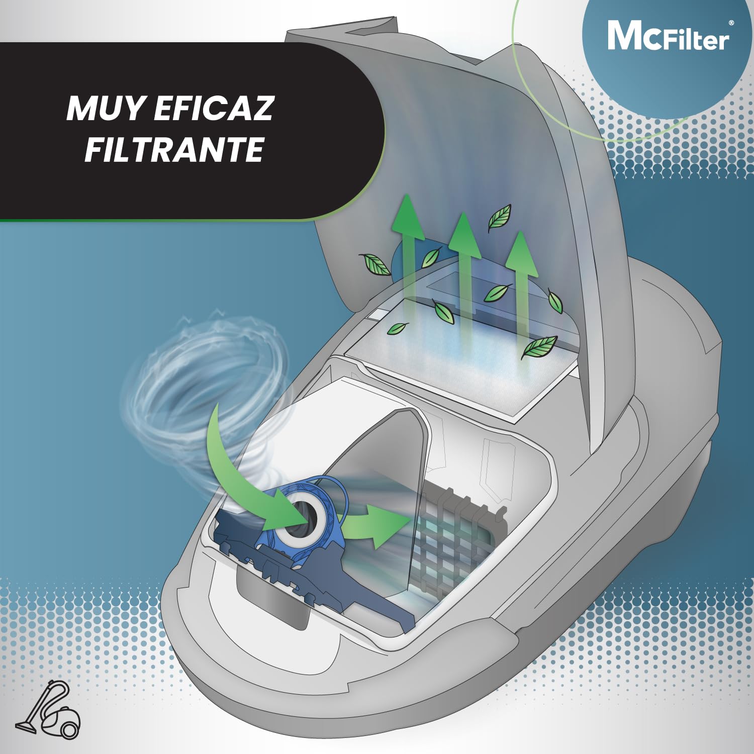 McFilter | 48 bolsas de polvo adecuadas para aspiradoras Miele serie GN S2 S4 S5 S6 S8, Complete C2/C3, Classic C1 | bolsa de polvo incl. 24 filtros | MAXI BOX