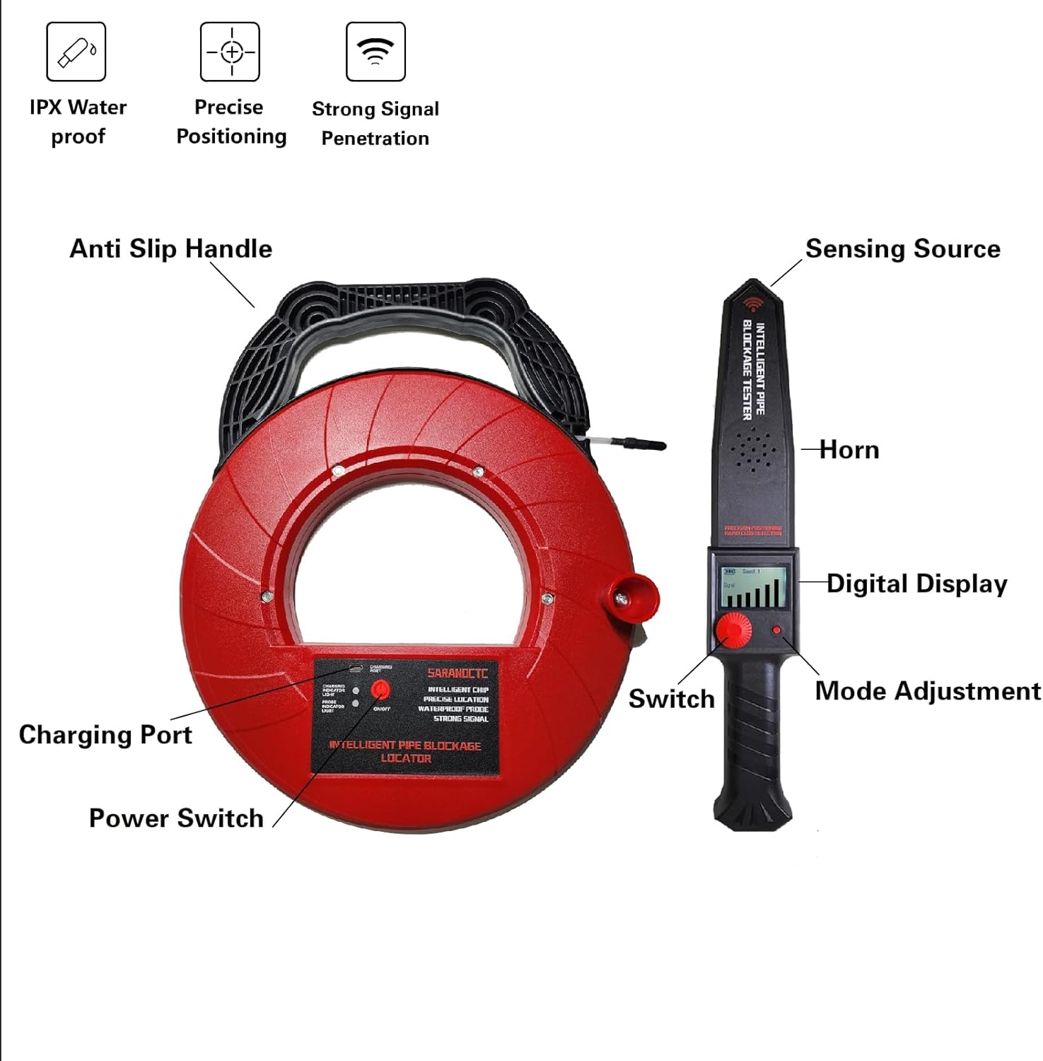 Pipe Locators, Water Pipe Blockage Detector