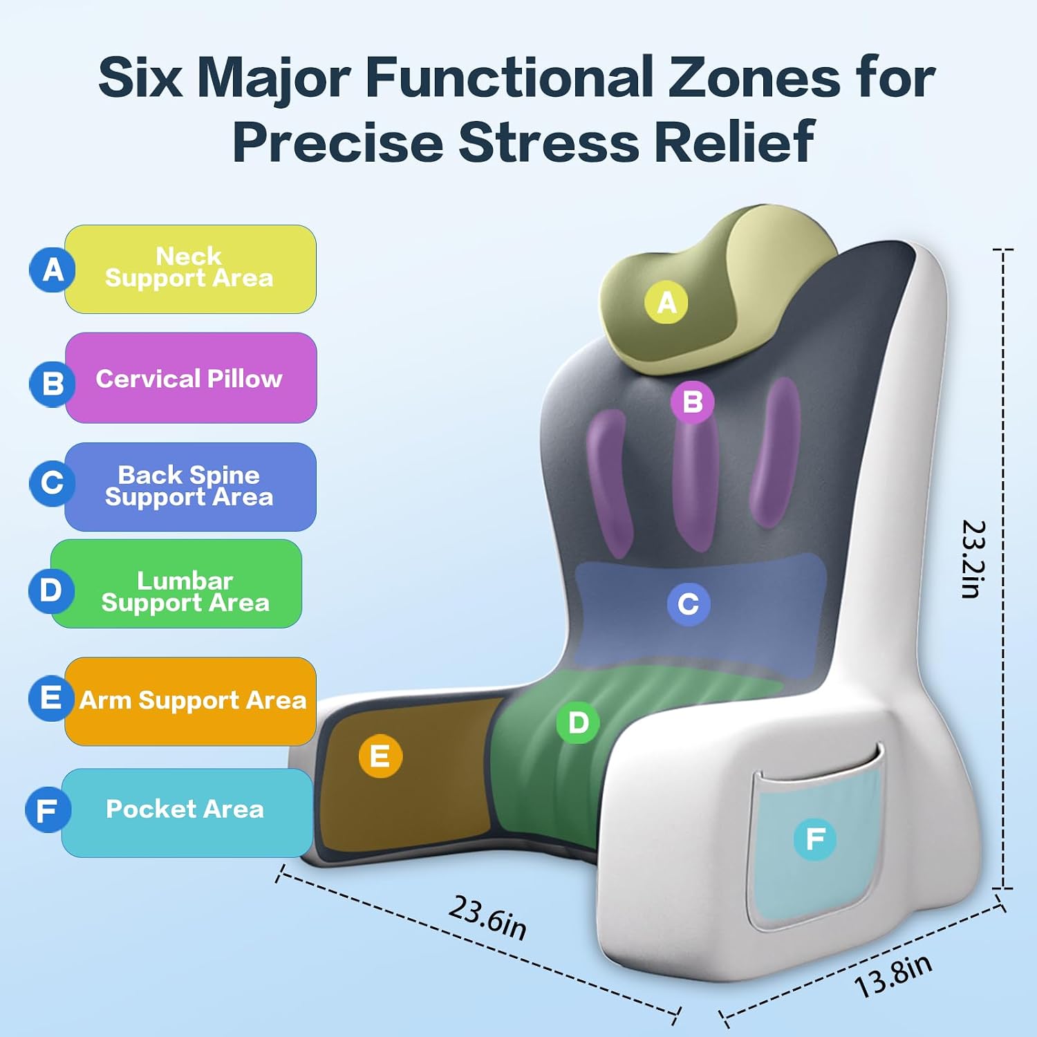 Reading Pillow- Memory Foam Back Pillow for Bed Sitting Up, Ergonomic Lumbar Support Cushion with Arms for Reclining, Gaming, Working, Resting, Watching TV (Grey)