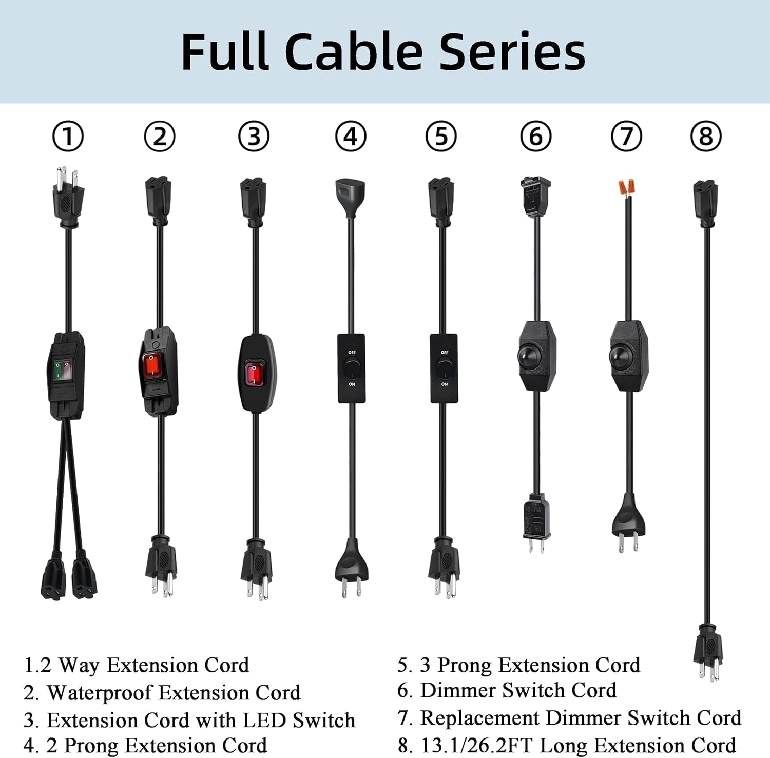 Black Extension Cord with Switch On/Off, 2 Prong Polarized Plug, 6FT Indoor Power Cord, Insulated & Flame Retardant 120V 150W, UL Listed