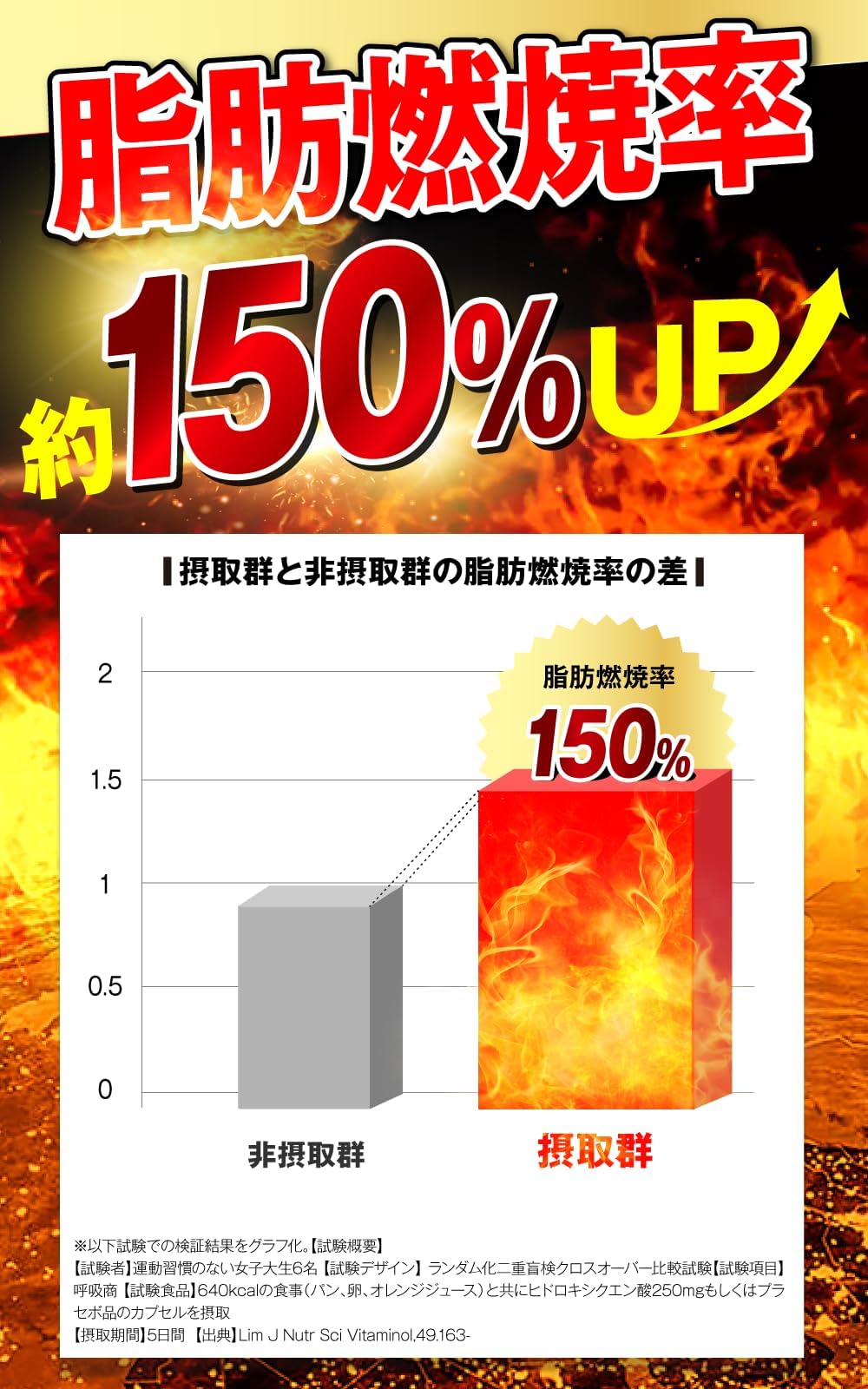 さくらの森 バニボ ダイエットサプリ ブラックジンジャー