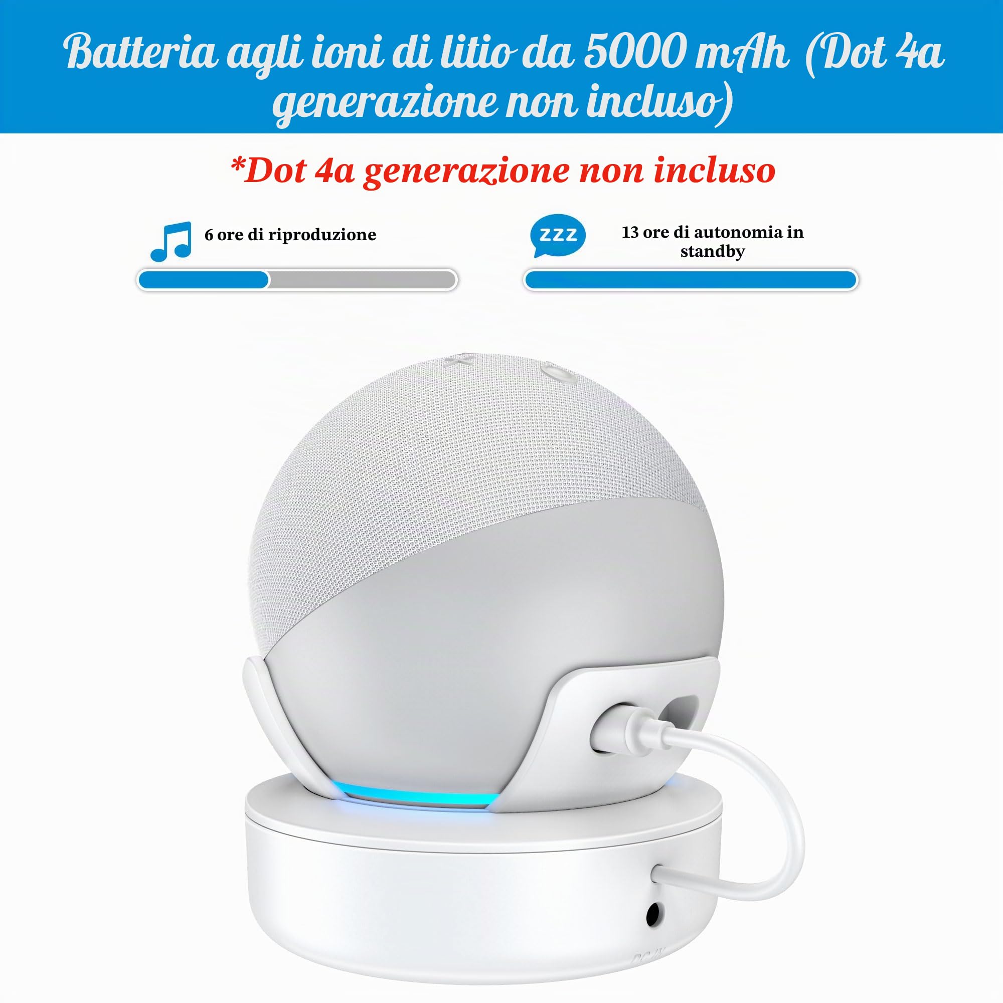 PlusAcc Per Batteria 4ª & 5ª Gen – Supporto per Batteria portatile Base Accessorio per DDΟΤ (5ª/4ª generazione), Bianco (Solo Batteria)