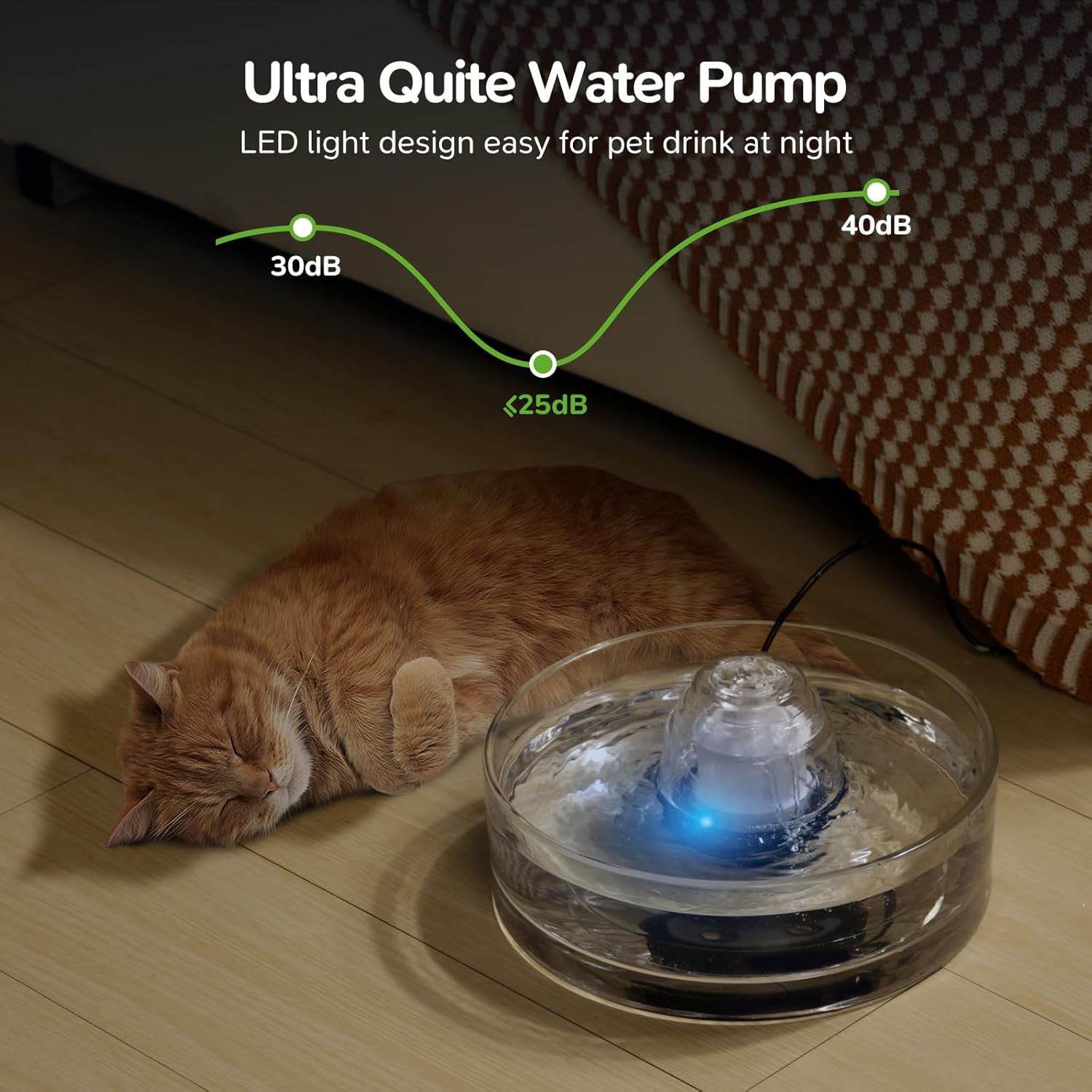 2.7L Glass Pet Fountain –Transparent Glass Cat Water Fountain & Little Dog Drinking Bowl– Automatic Cat Water Dispenser