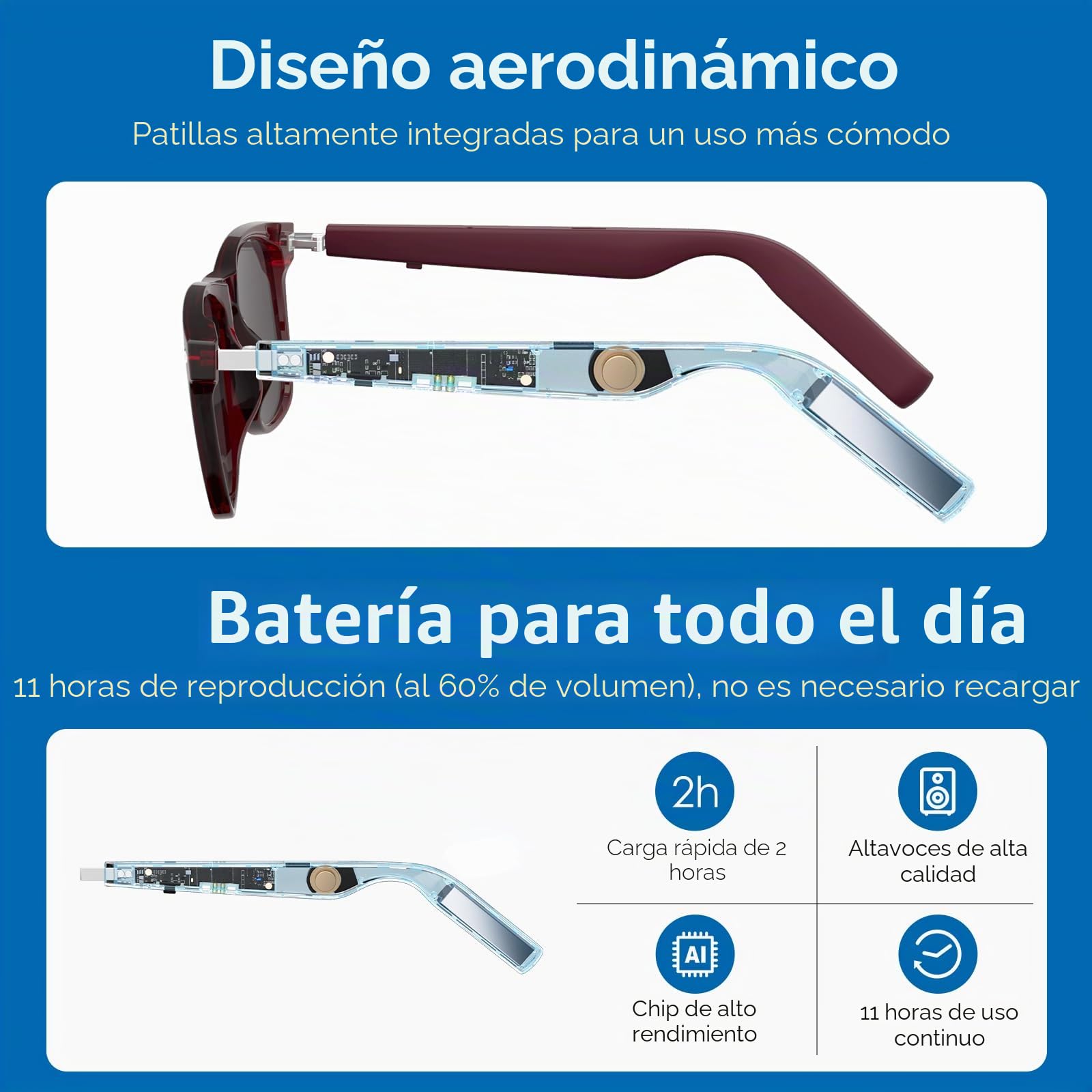 GetD Gafas Bluetooth, Portátiles de Dispositivos Inteligentes, Polarizadas de Gafas de Sol Protección UV400 con Micrófono y Altavoz para Hombres y Mujeres (Marco de Rojo + Lente Gris)