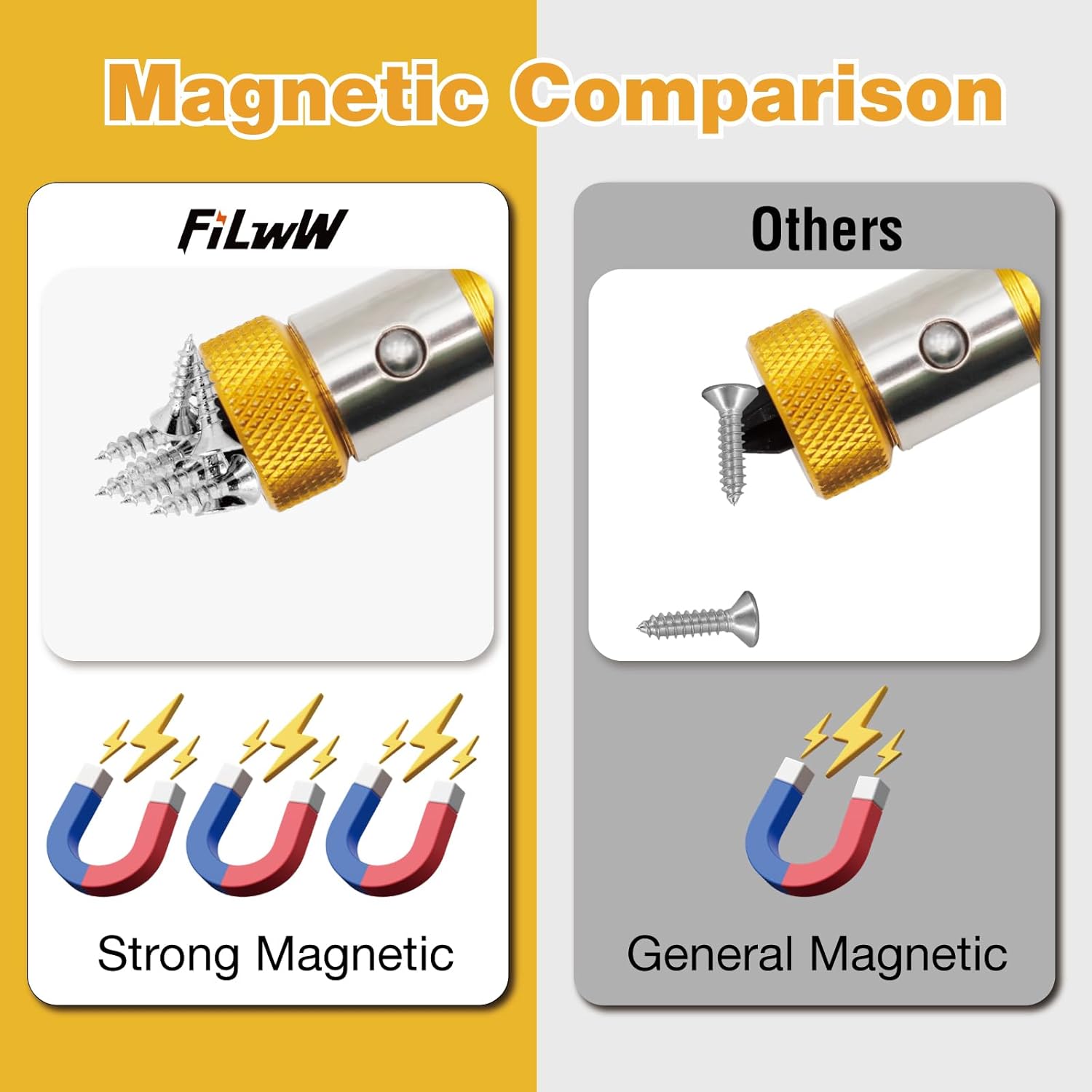 3 Pieces Strong Magnetic Screw Ring With 3 Pieces Ph2 Screwdriver Bit Set, 1/4 Inch/ 6.35 mm Universal Magnetic Screw Ring Bit for Hex Screwdriver and Power Bits