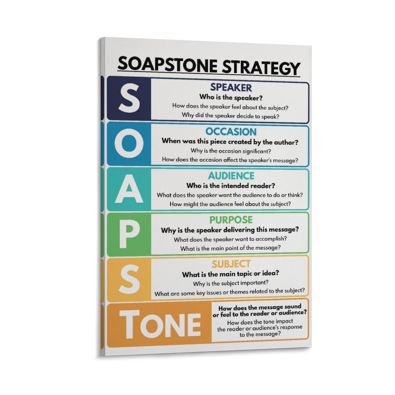 Soapstone Chart