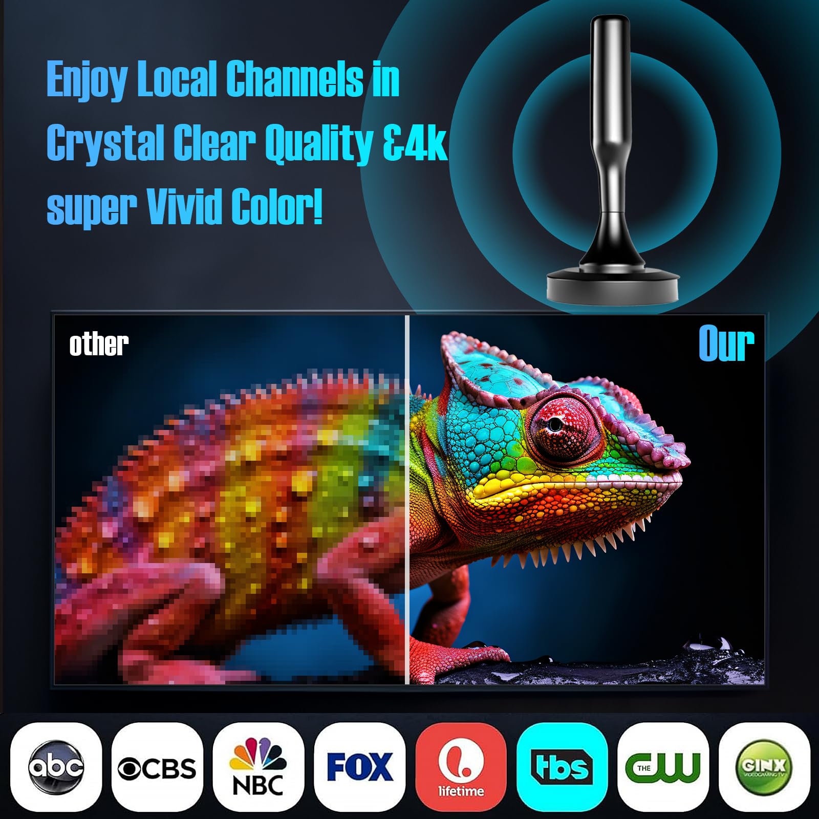 TV Antenna for Smart TV Indoor, TV Antenna for Local Channels,Digital Antenna for Smart tv Indoor,Easy Installation,Long Range HD TV Antenna,Support All TV-15 FT Coax HDTV Cable-Black — view 6