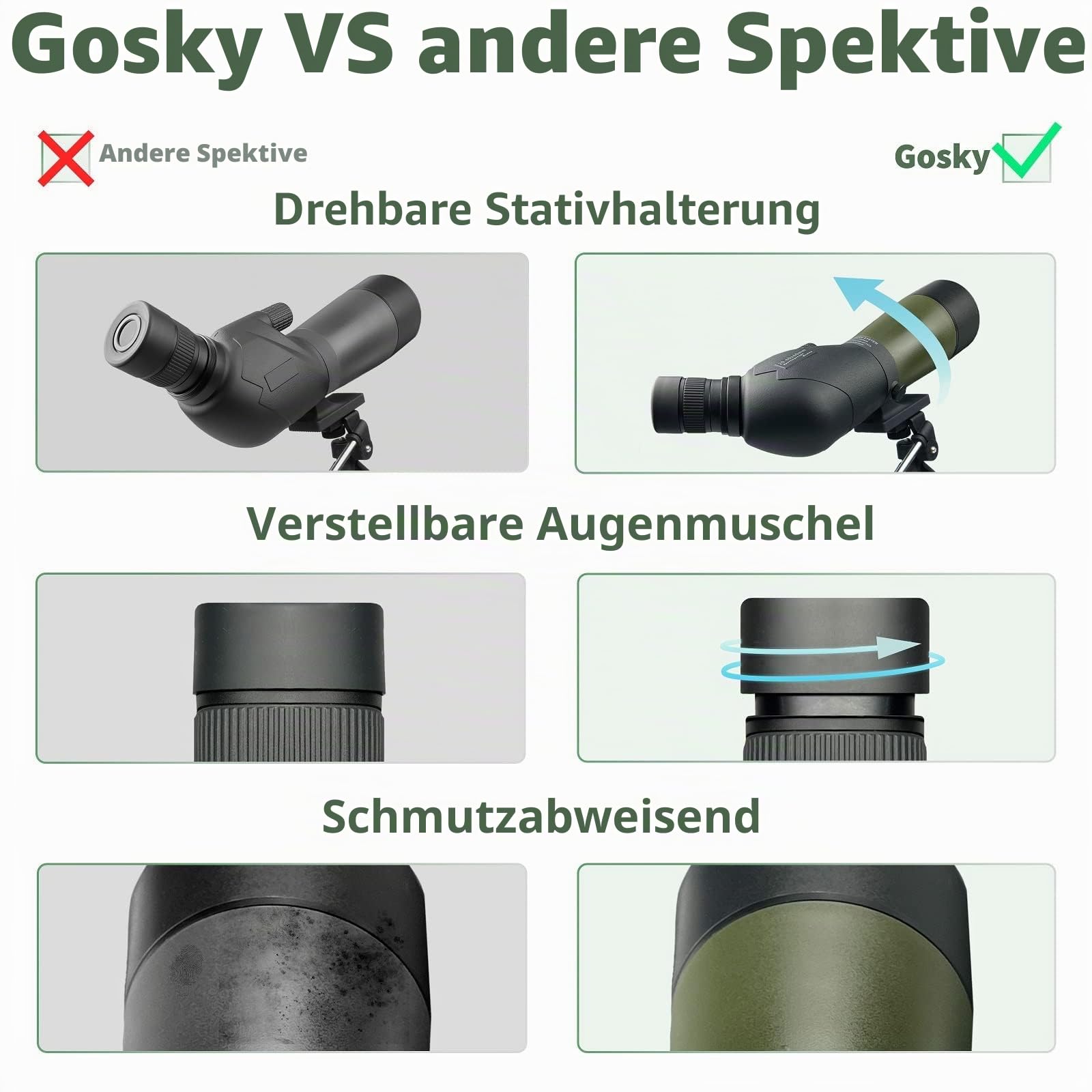 Gosky Spektiv 20-60x60mm wasserdicht BAK4 Prismen mit Stativ Digiscoping Adapter