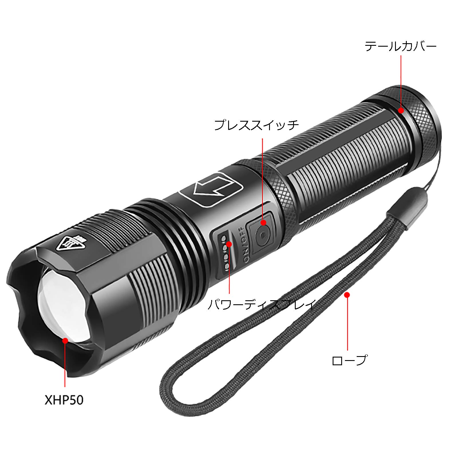 懐中電灯 ハイパワー 25000ルーメン ハンディーライト 最強 軍用 防災用