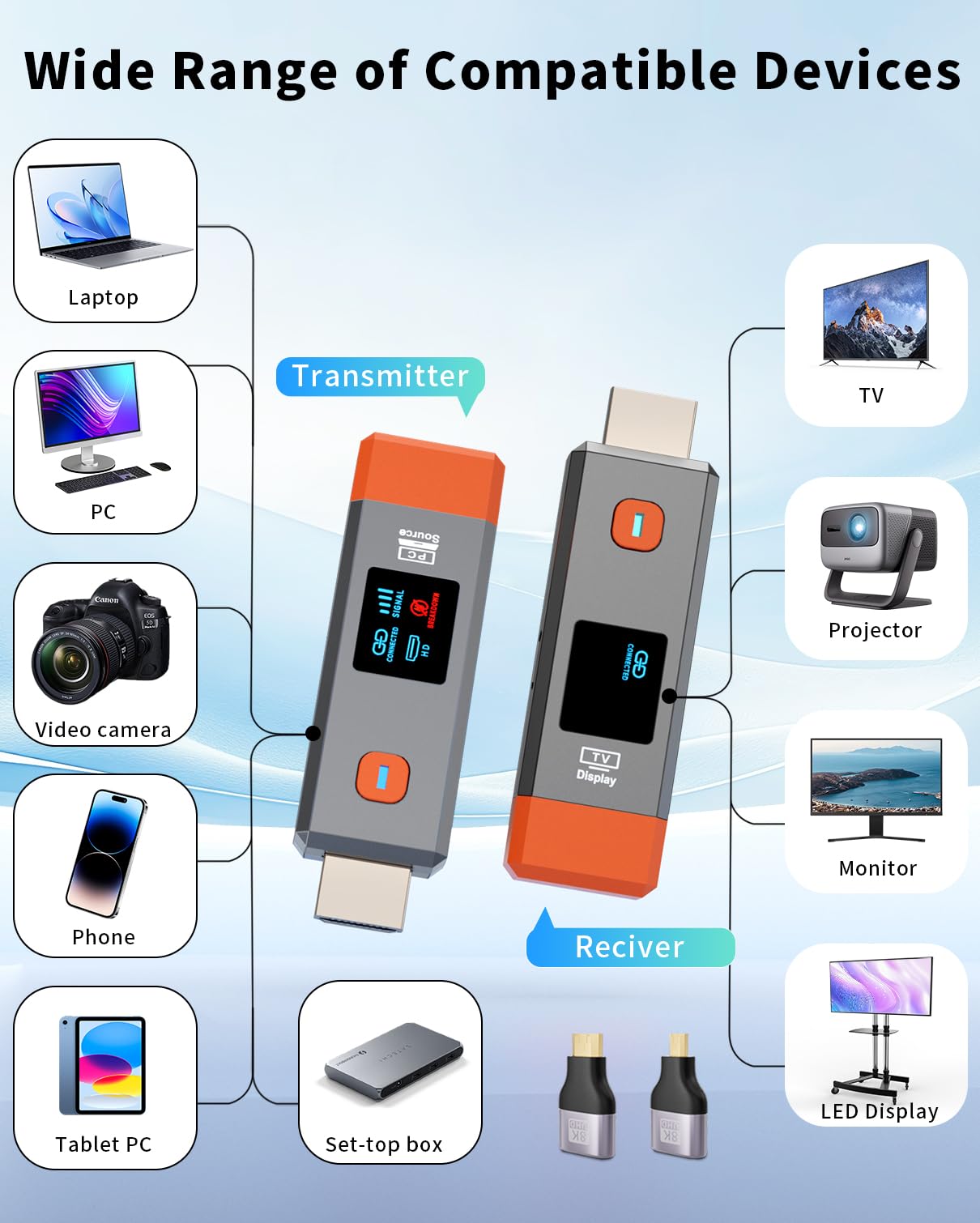 Émetteur et récepteur HDMI sans fil de 100 m, entrée de décodage 4K, sortie 1080p, prête à l'emploi, portable 2,4 G/5,8 G pour vidéo et audio à surveiller depuis PC/projecteur/TV Box, avec écran LED