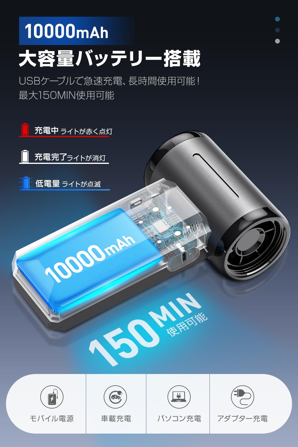 Amazon.co.jp: エアダスター 電動エアダスター ブロワー 最強 洗車