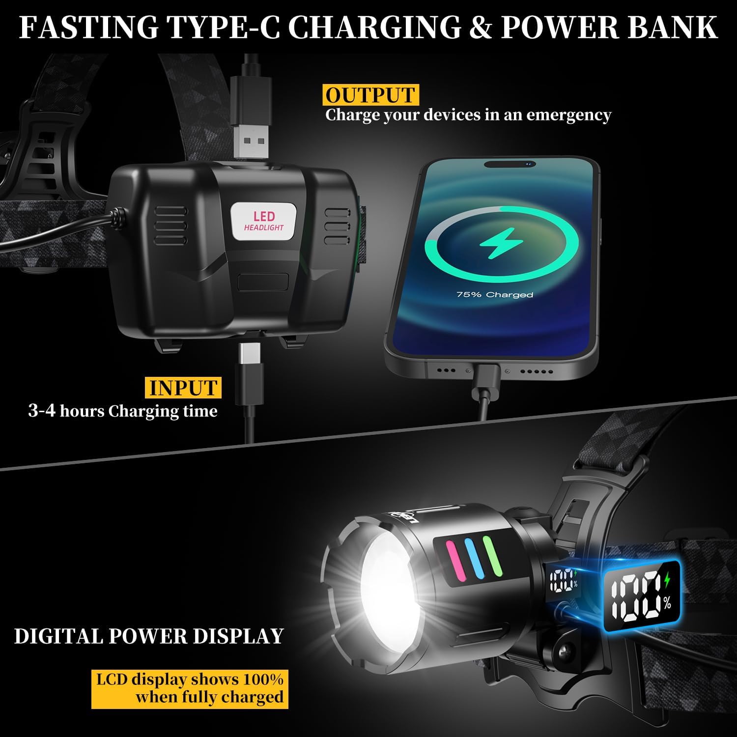 Image showing the headlamp being charged via USB-C and also functioning as a power bank to charge a mobile phone.