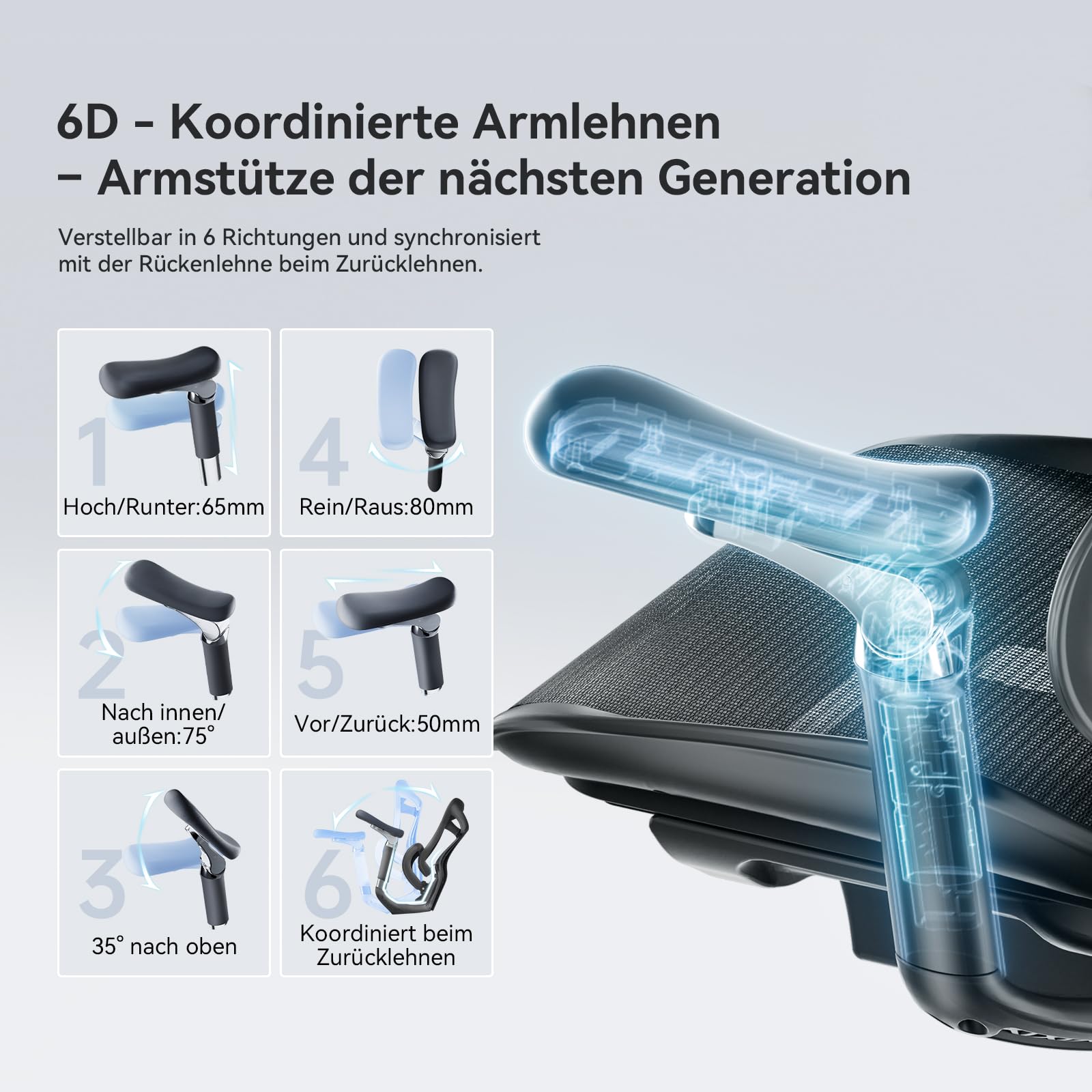 SIHOO Ergonomischer Bürostuhl mit dynamischer Lendenwirbelstütze, 3D-Armlehnen & verstellbarer Rückenlehne, Fußstütze für verbesserten Komfort, Schreibtischstuhl für Home Office, Doro C300 - Schwarz